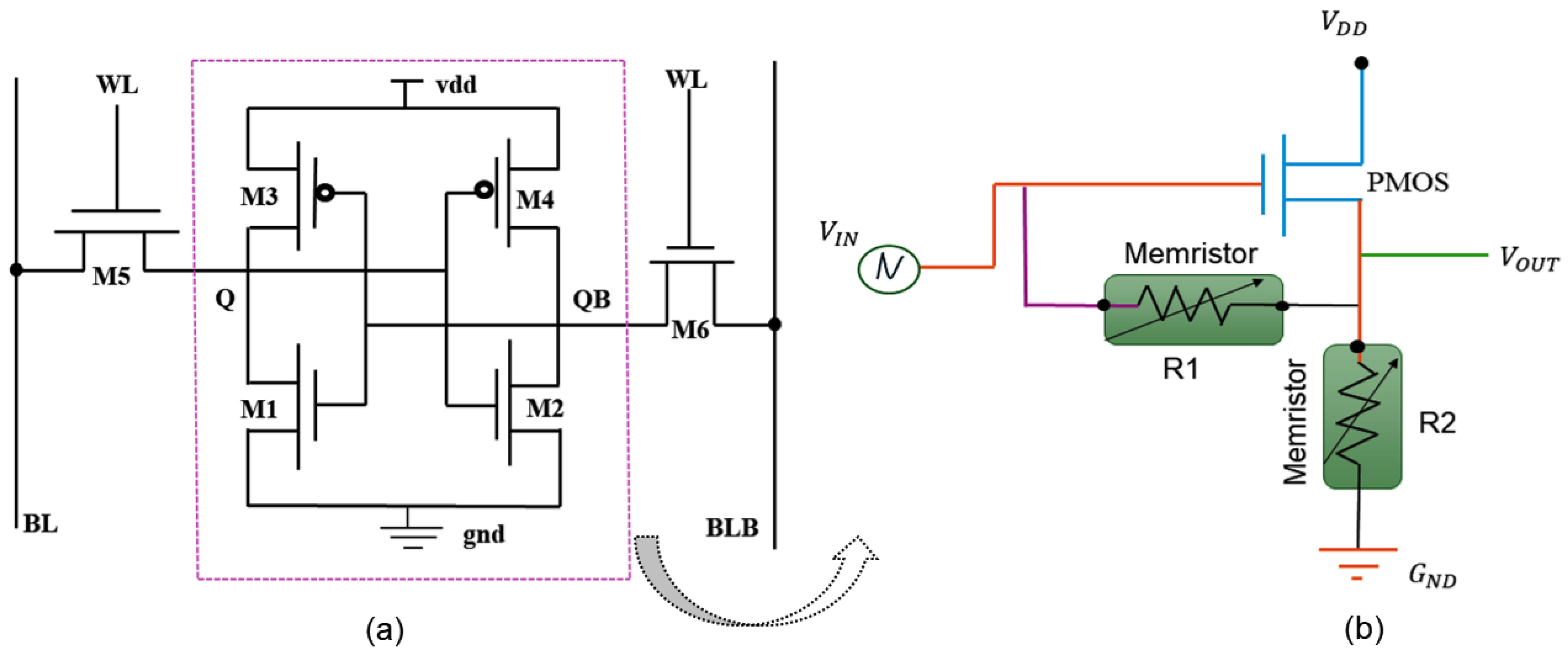 Micromachines 16 01101 g008