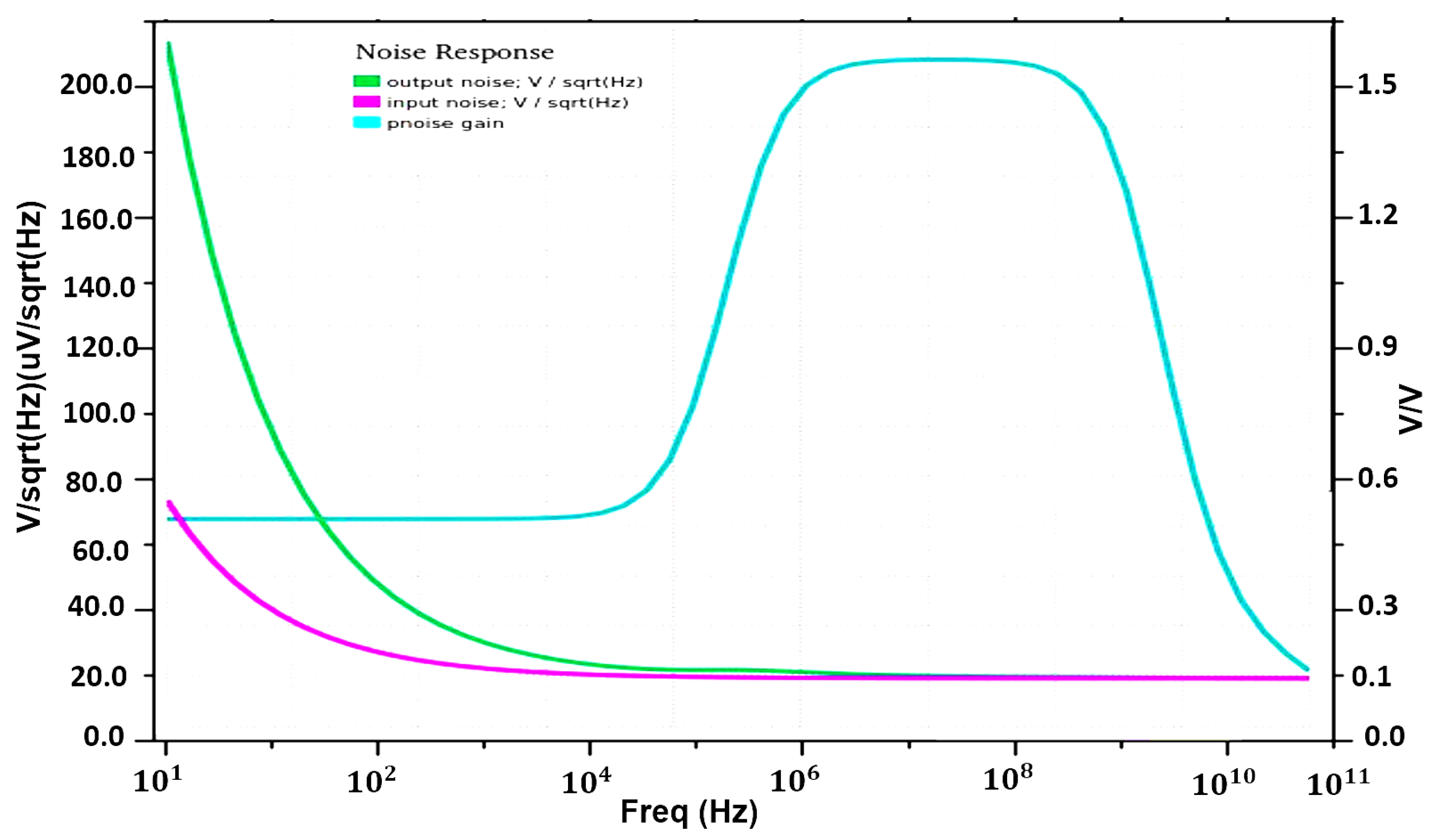 Micromachines 16 01101 g014