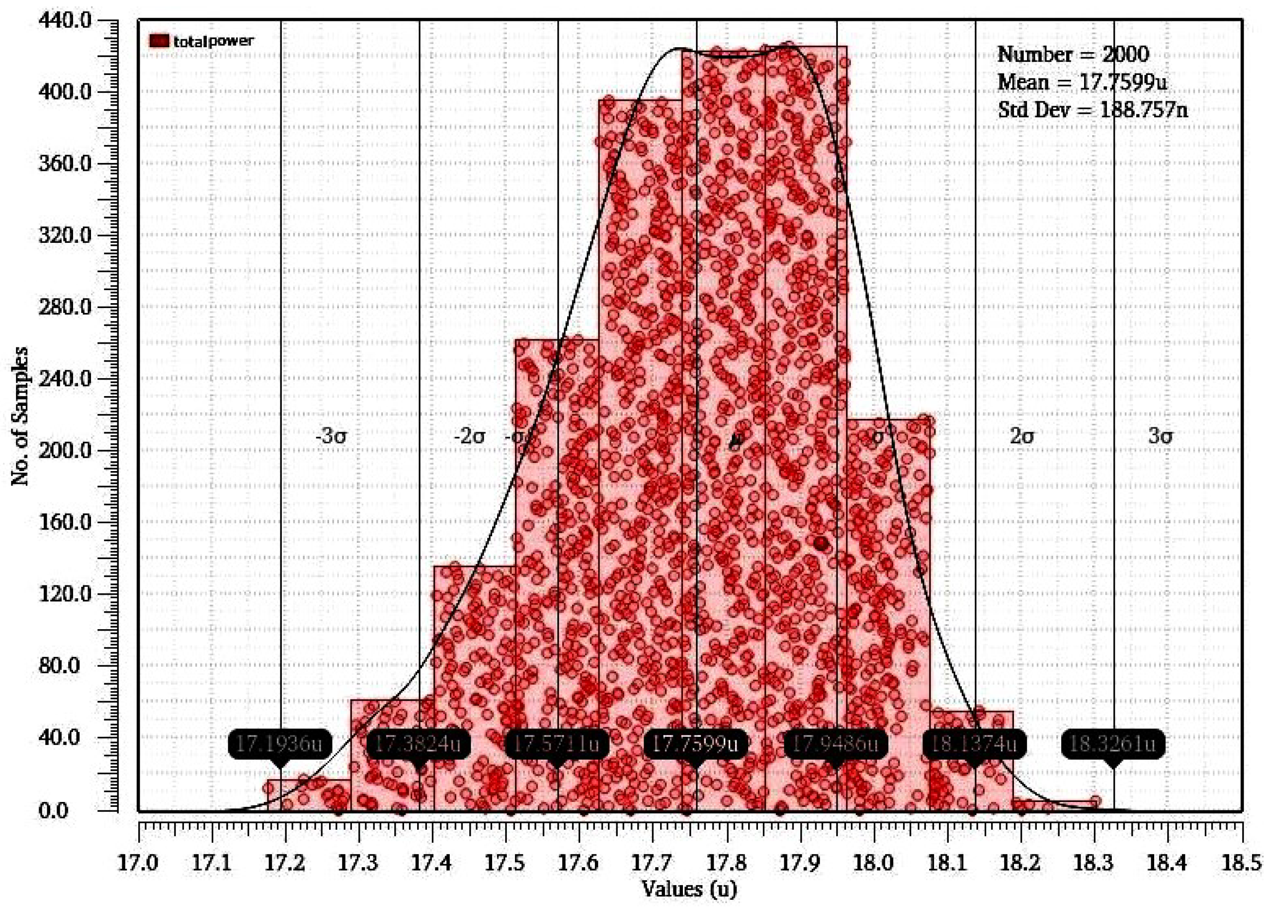 Micromachines 16 01101 g015