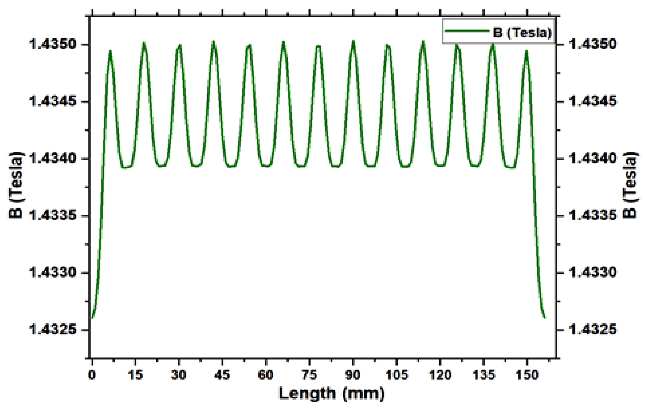 Micromachines 16 01101 g019