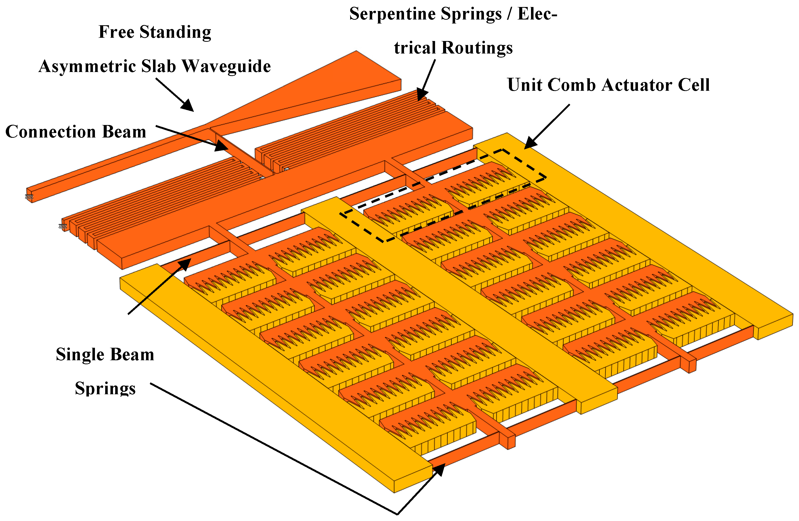 Micromachines 16 01102 g001