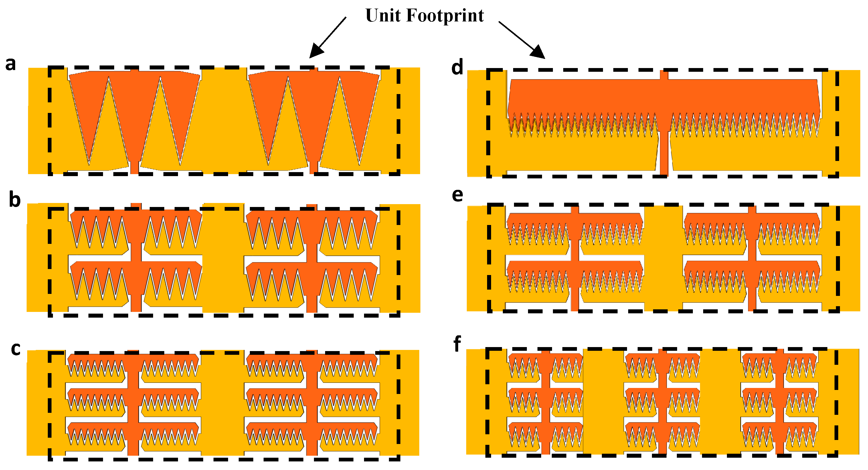 Micromachines 16 01102 g004