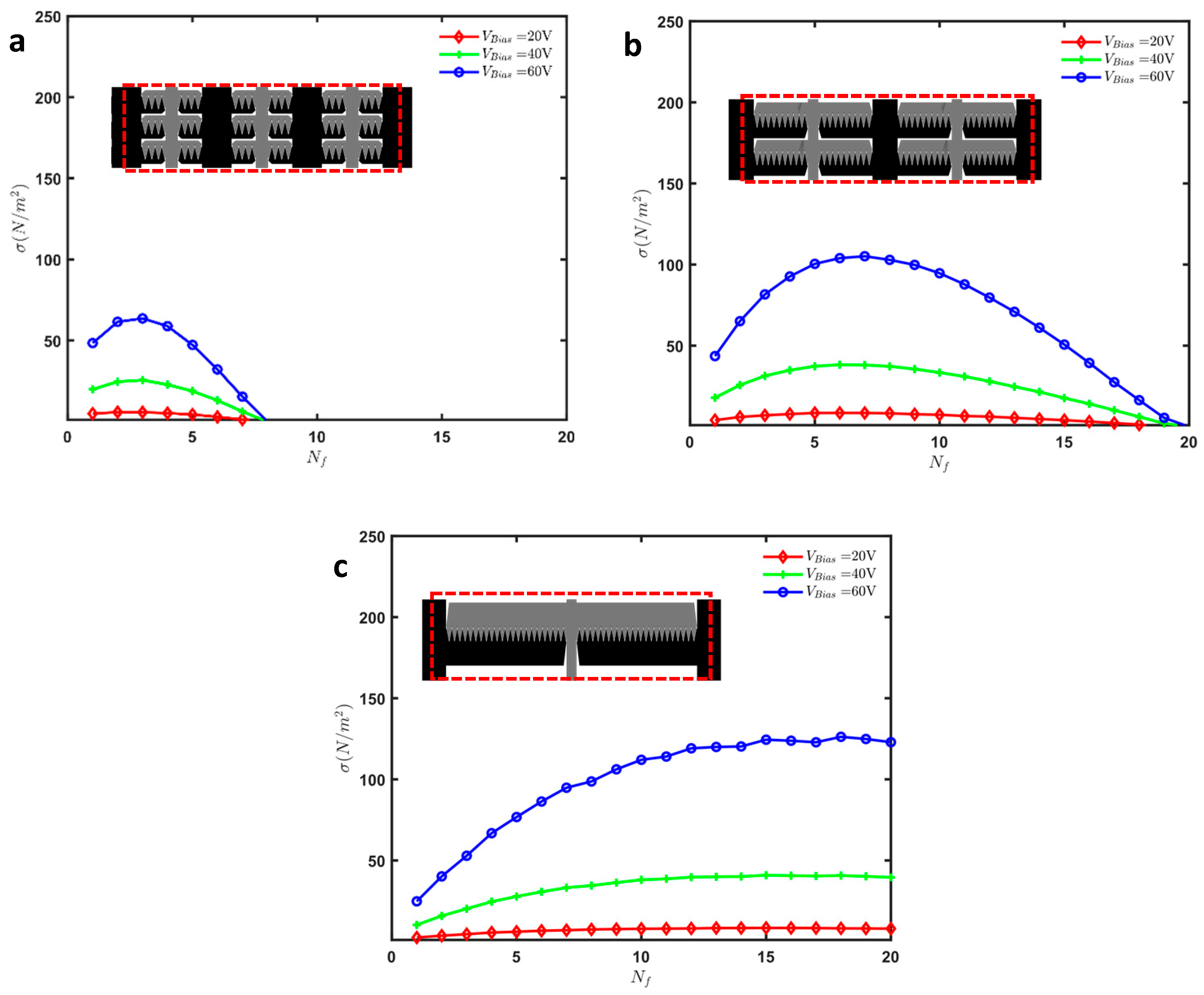 Micromachines 16 01102 g009
