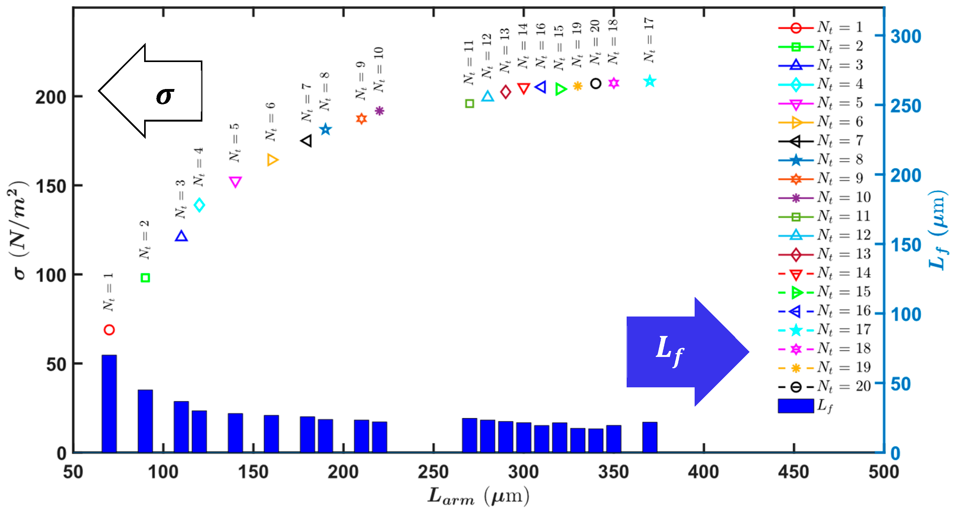Micromachines 16 01102 g011