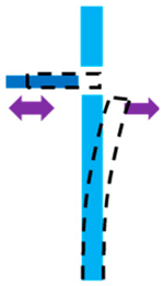 Micromachines 16 01102 i001