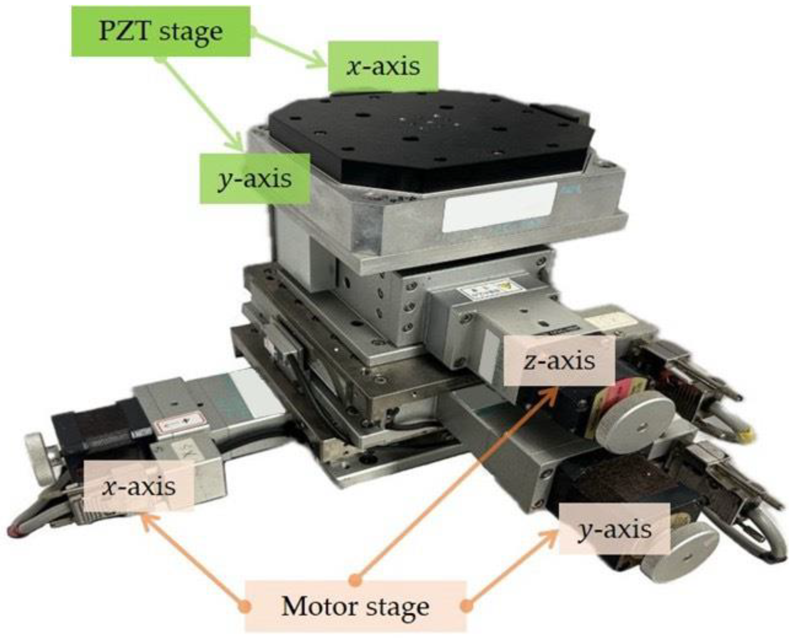 Micromachines 16 01105 g001 Micromachines 16 01105 g001