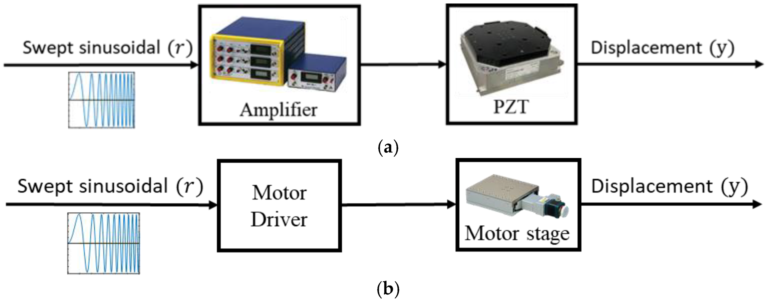 Micromachines 16 01105 g002 Micromachines 16 01105 g002