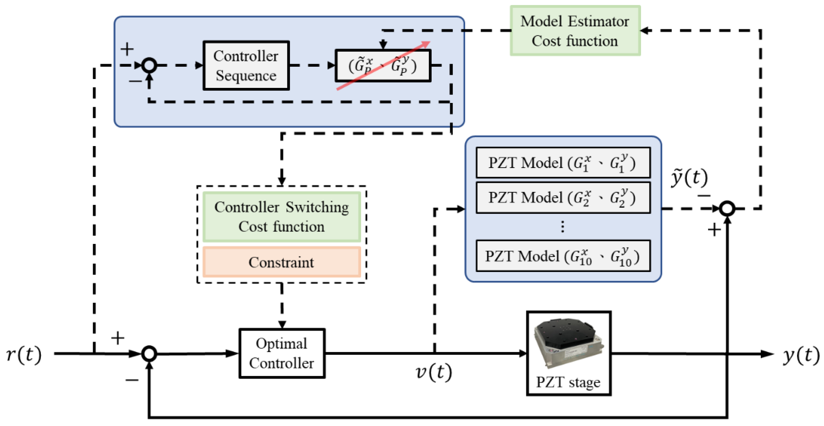Micromachines 16 01105 g003 Micromachines 16 01105 g003