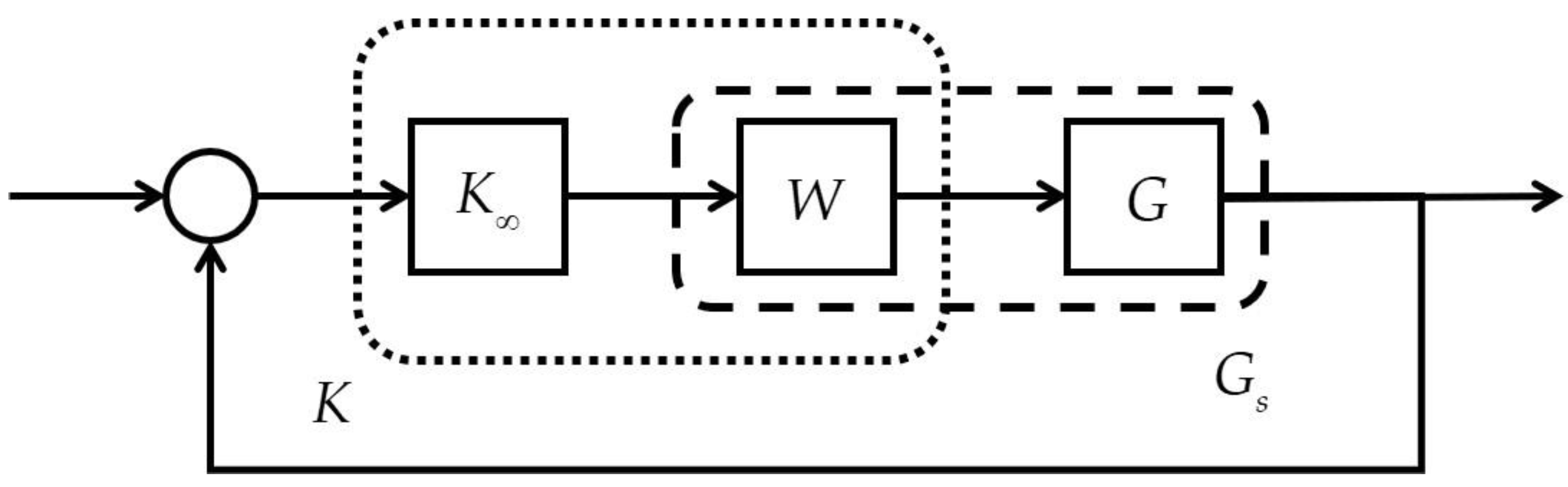 Micromachines 16 01105 g004 Micromachines 16 01105 g004