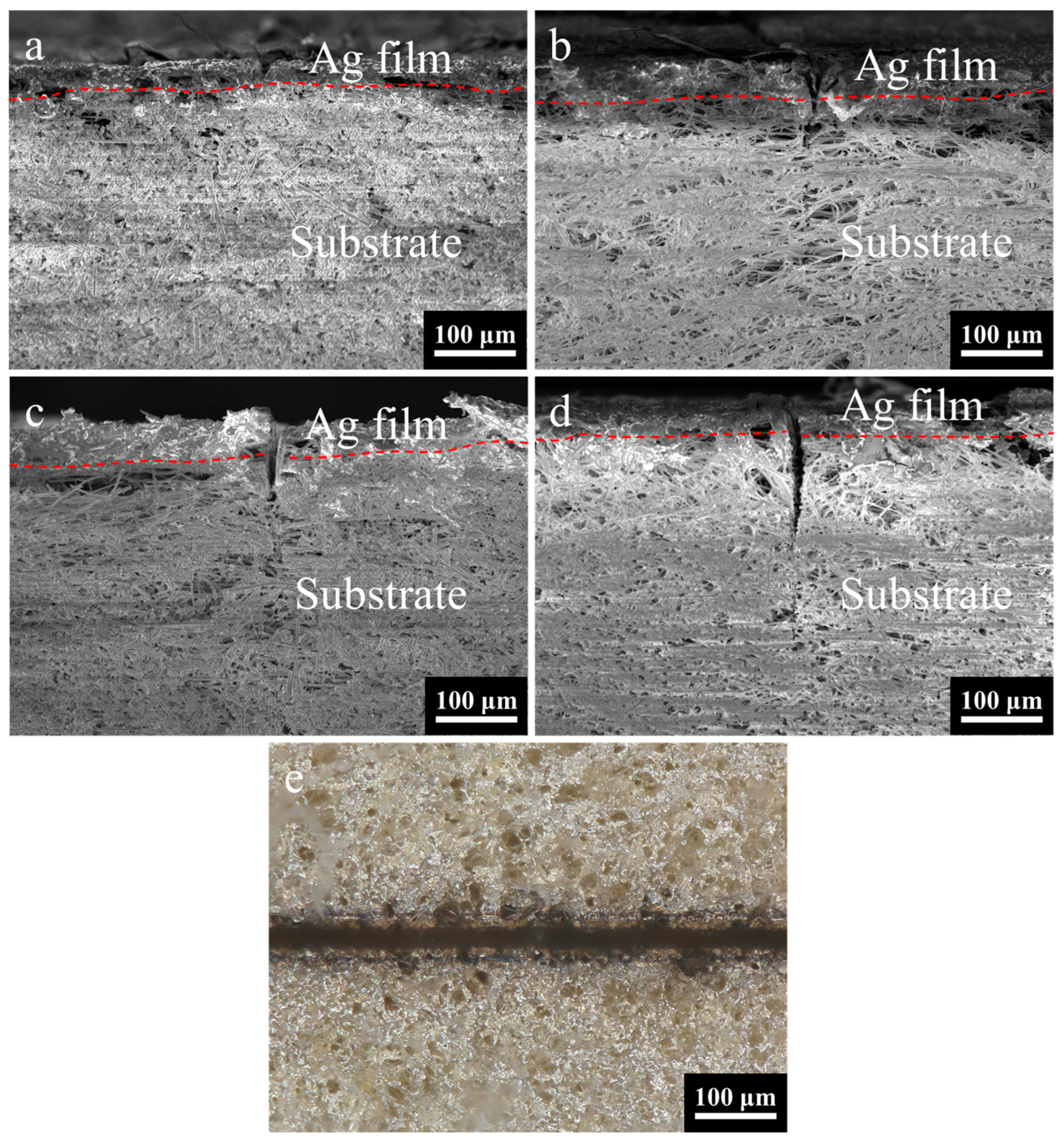 Micromachines 16 01107 g010