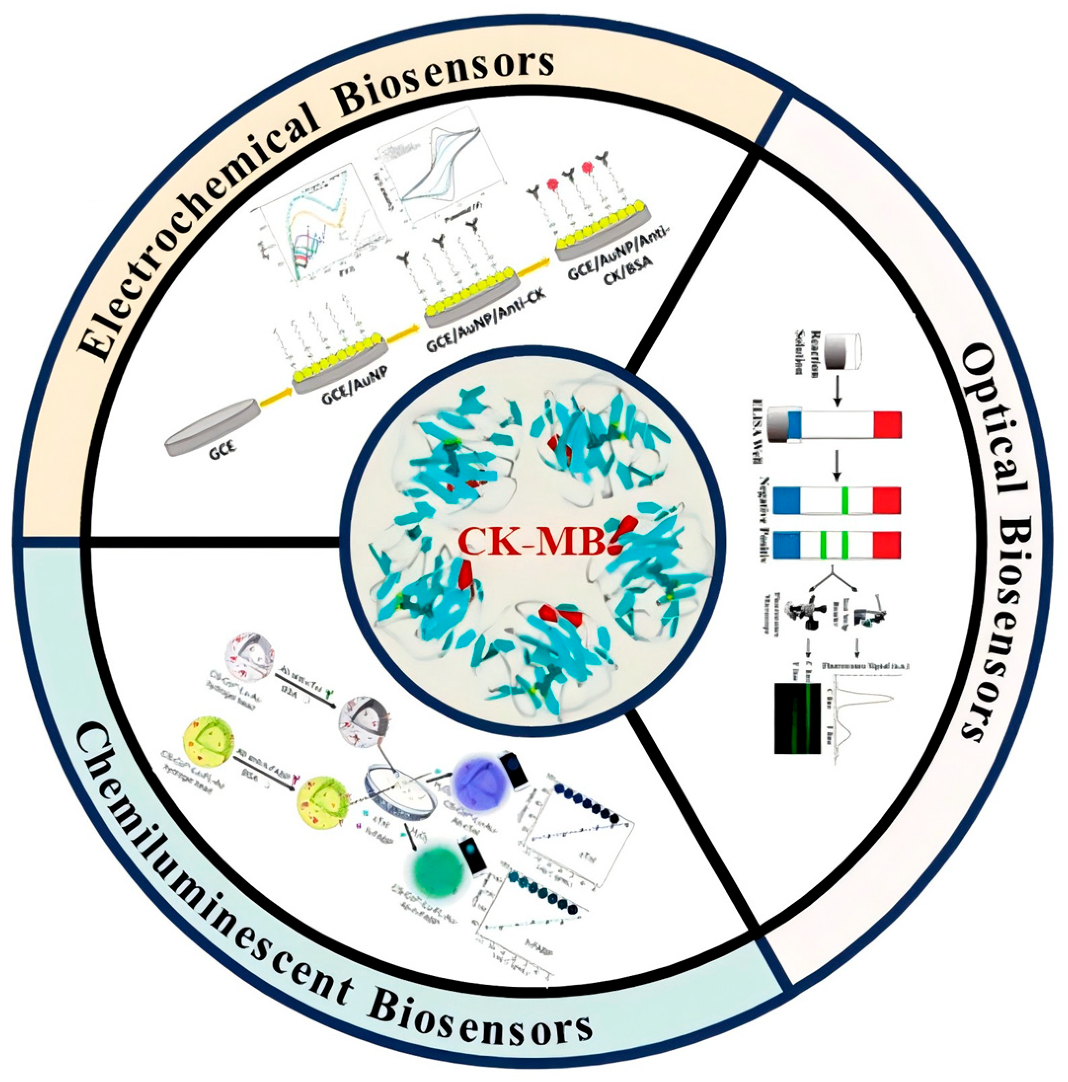 Micromachines 16 01111 g001