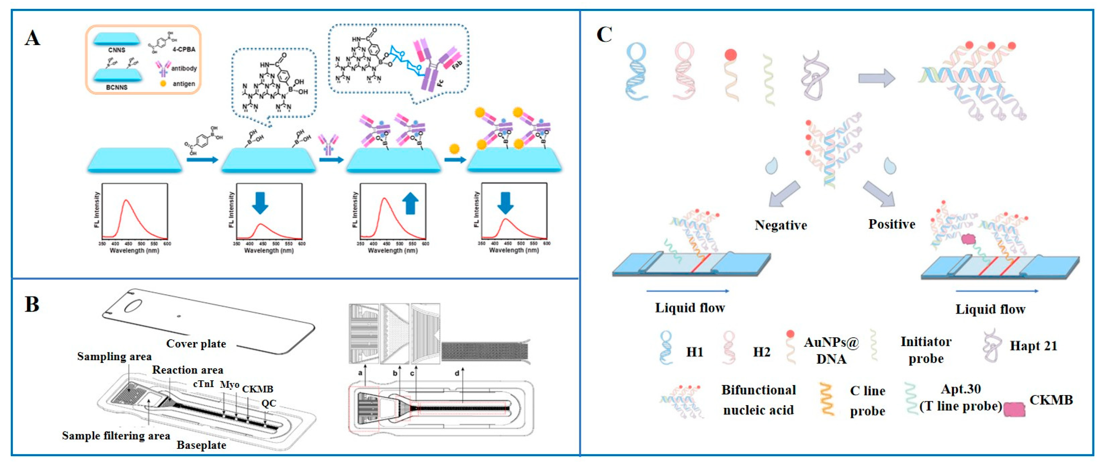 Micromachines 16 01111 g004