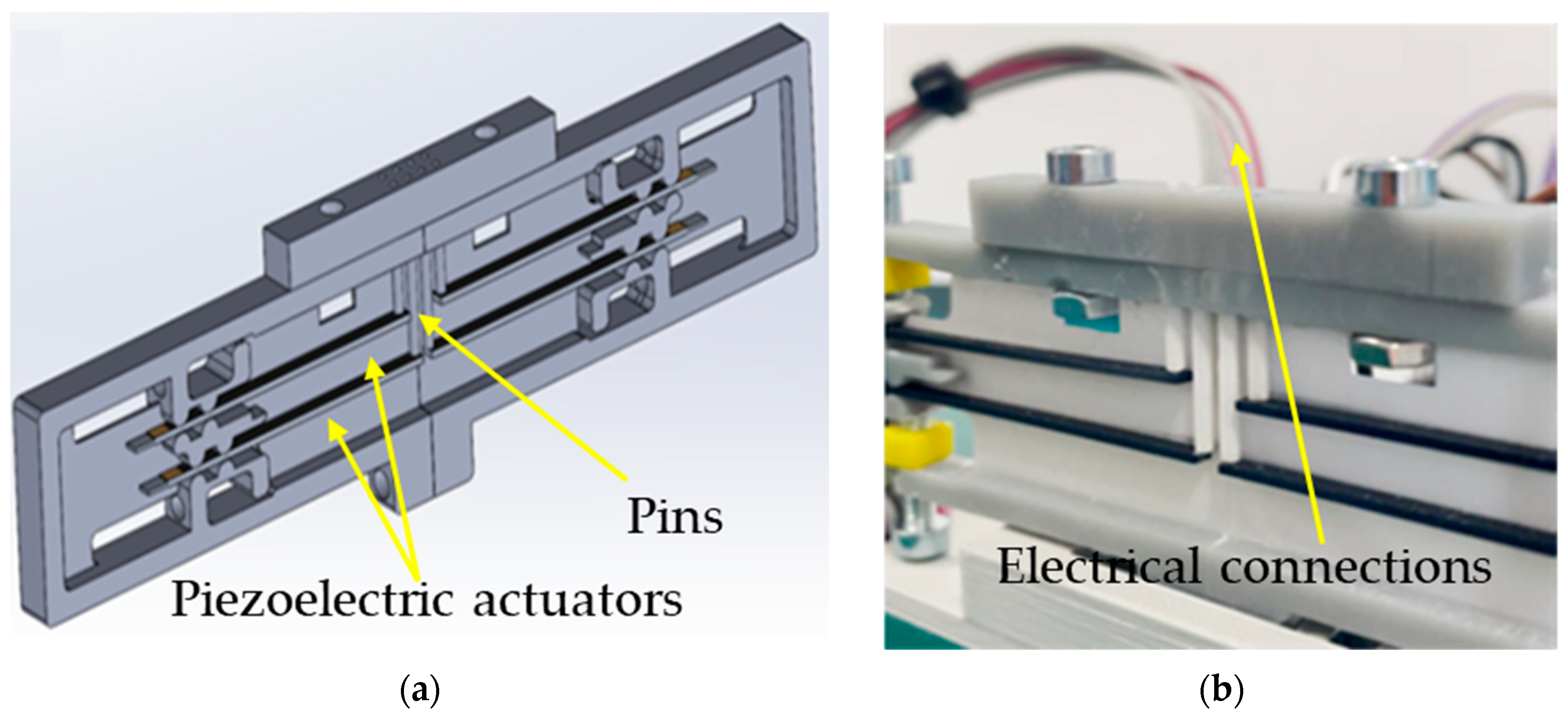 Micromachines 16 01112 g002