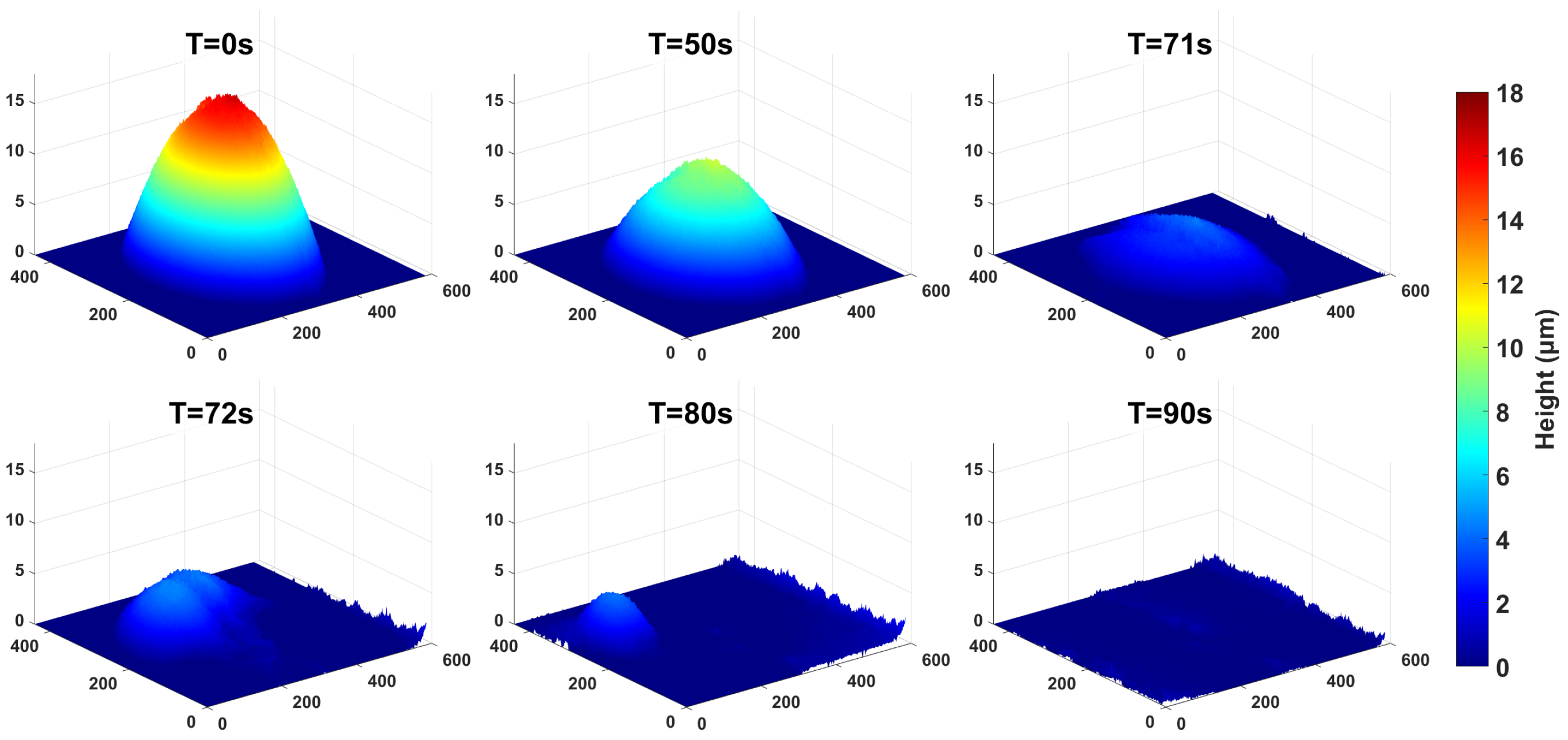 Micromachines 16 01114 g003