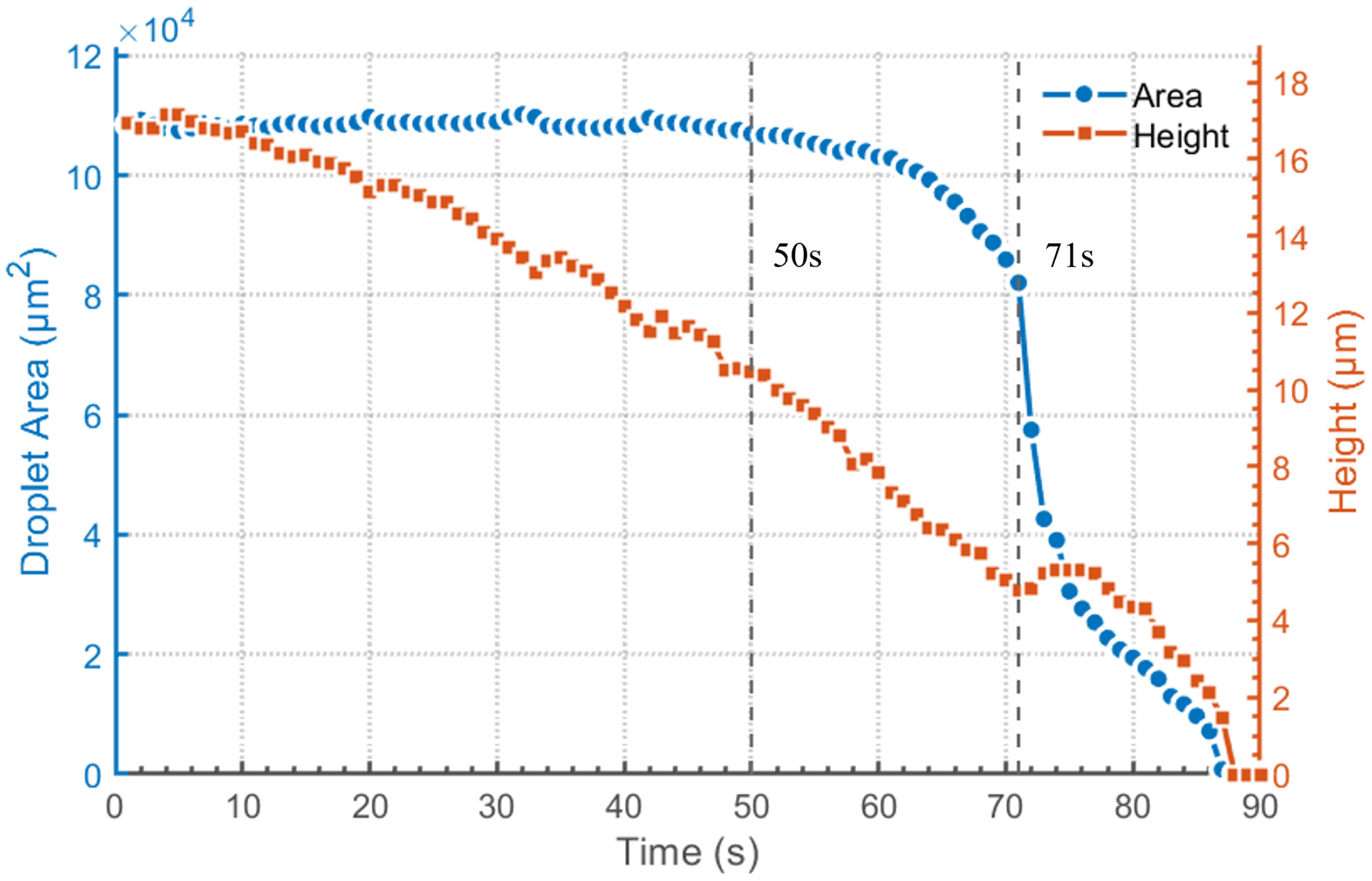 Micromachines 16 01114 g004