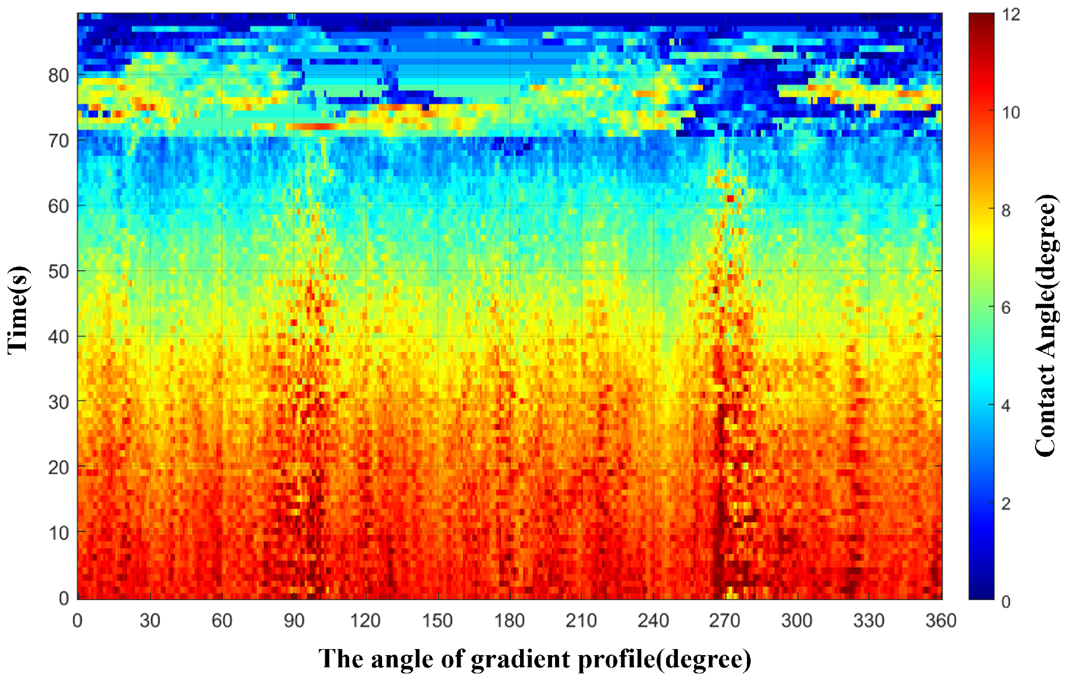Micromachines 16 01114 g006