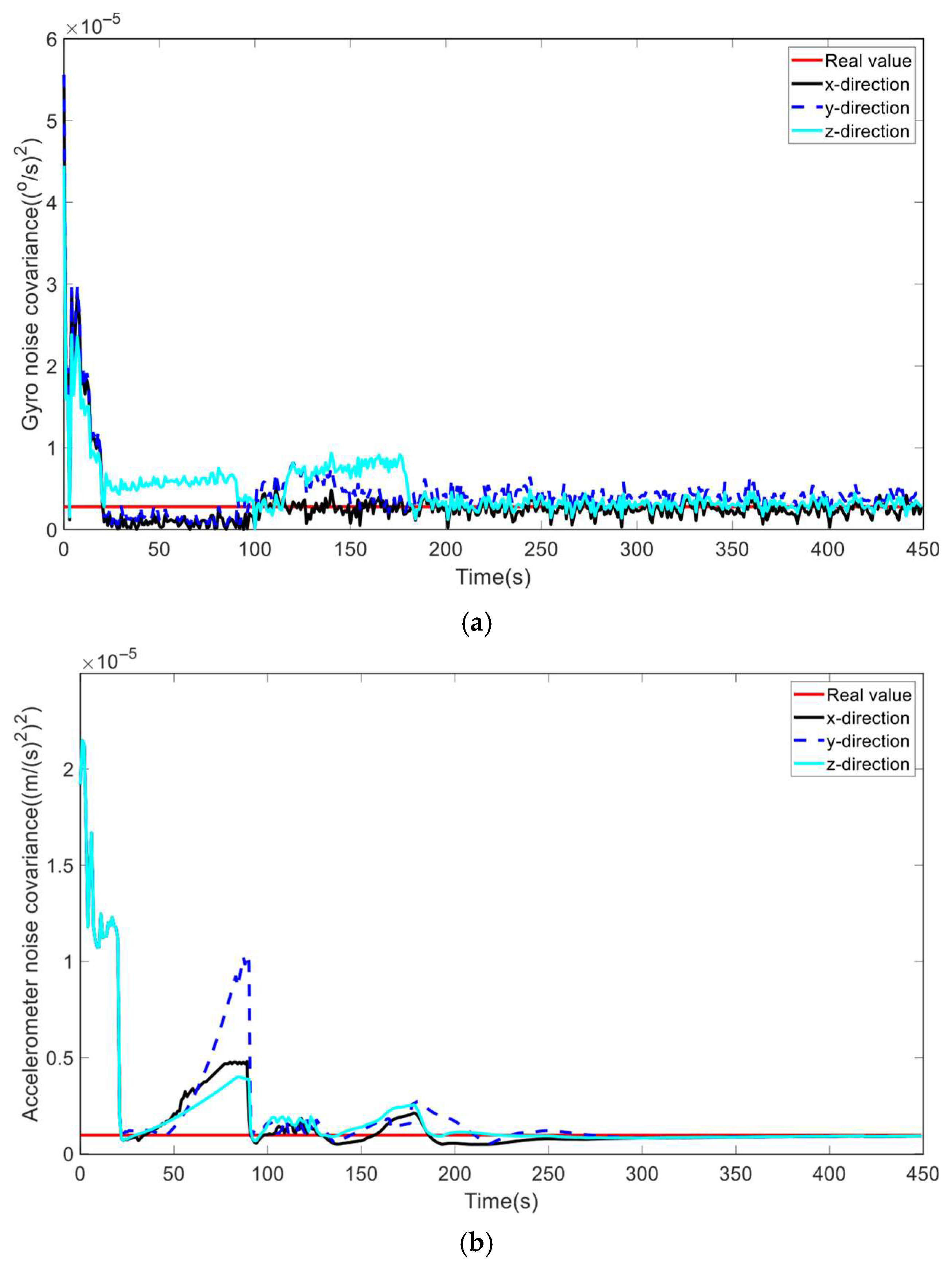 Micromachines 16 01116 g003