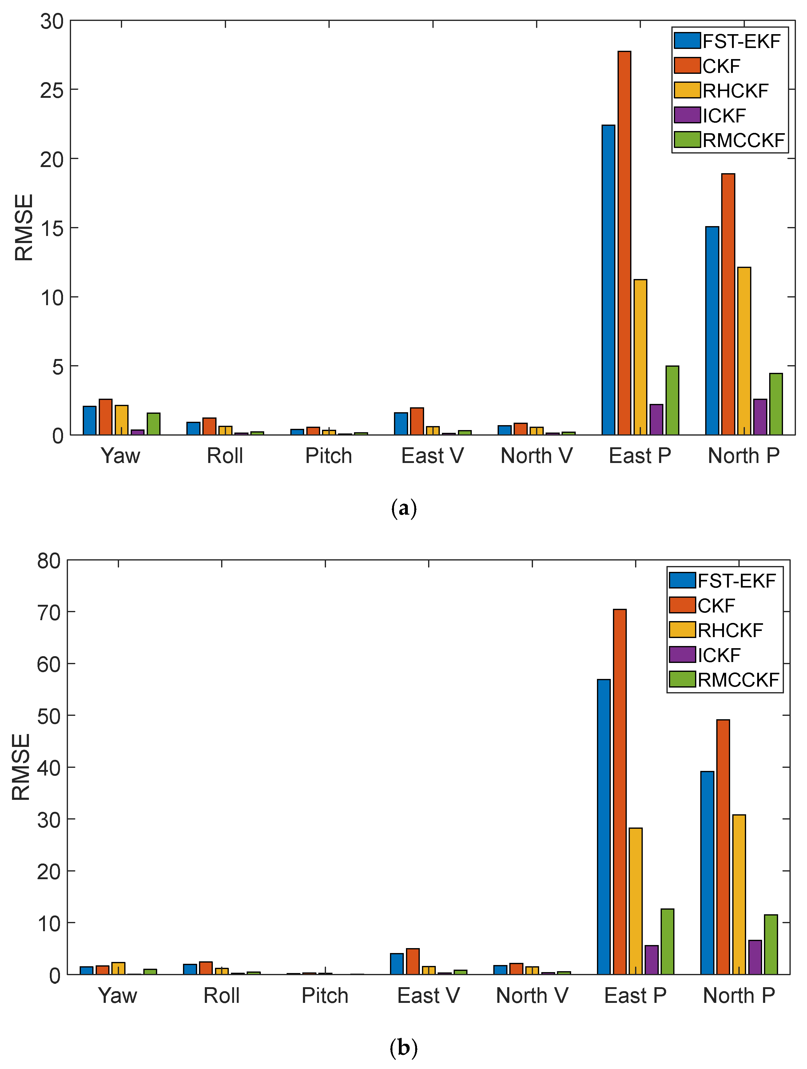 Micromachines 16 01116 g006