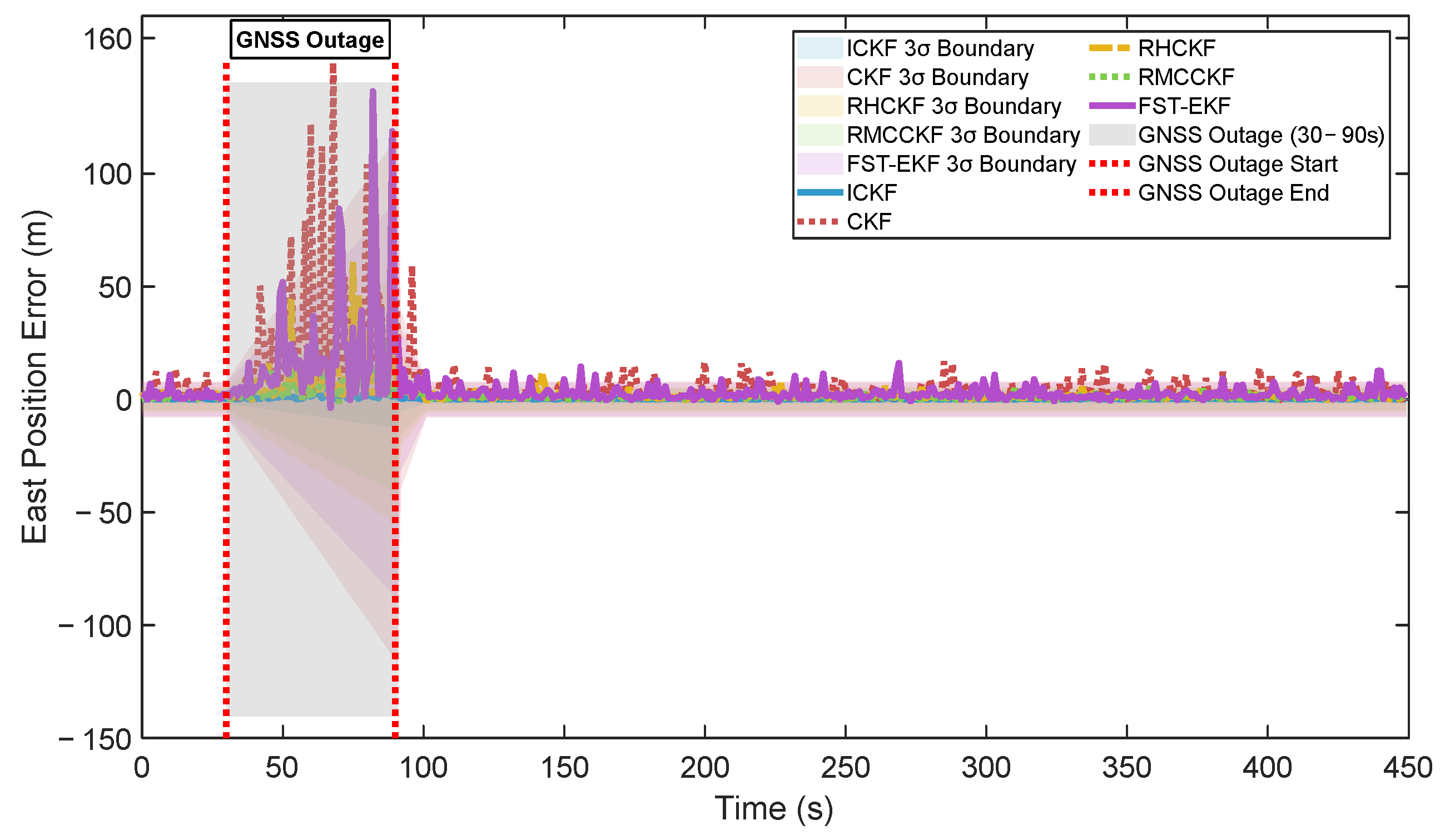 Micromachines 16 01116 g007
