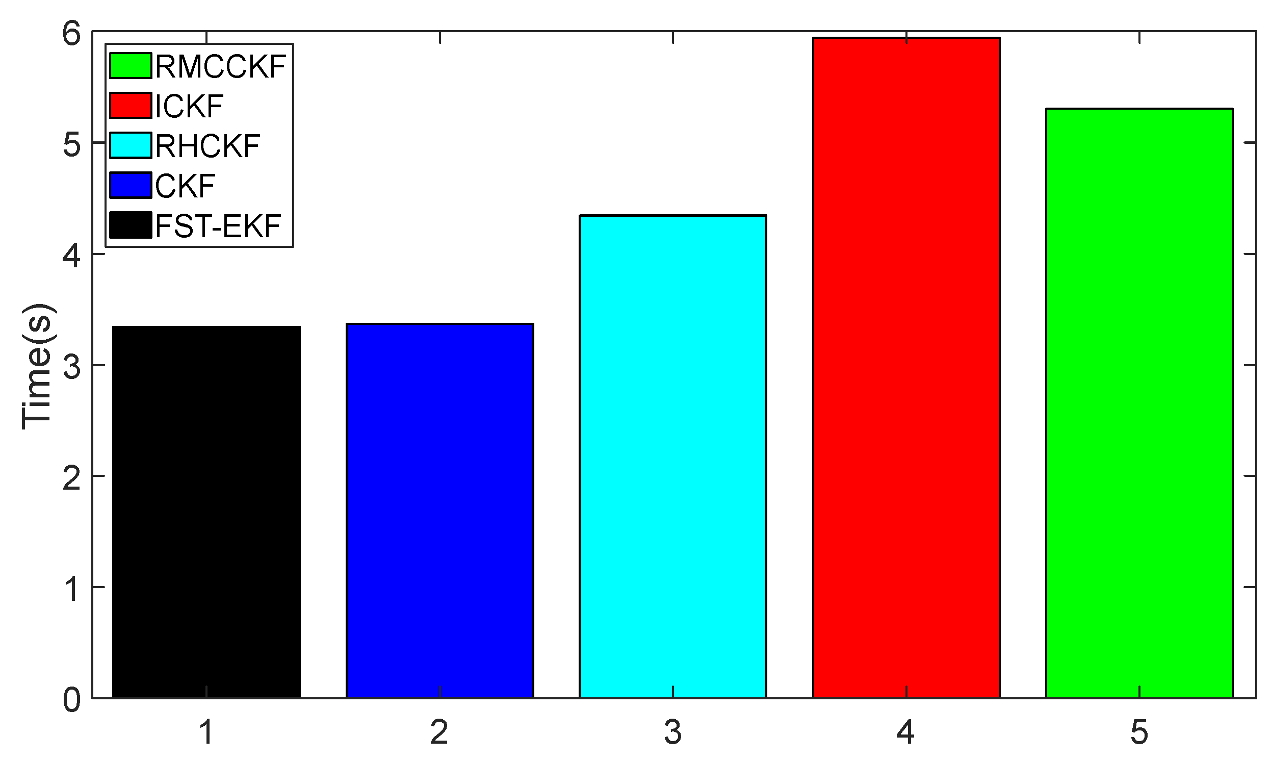 Micromachines 16 01116 g010