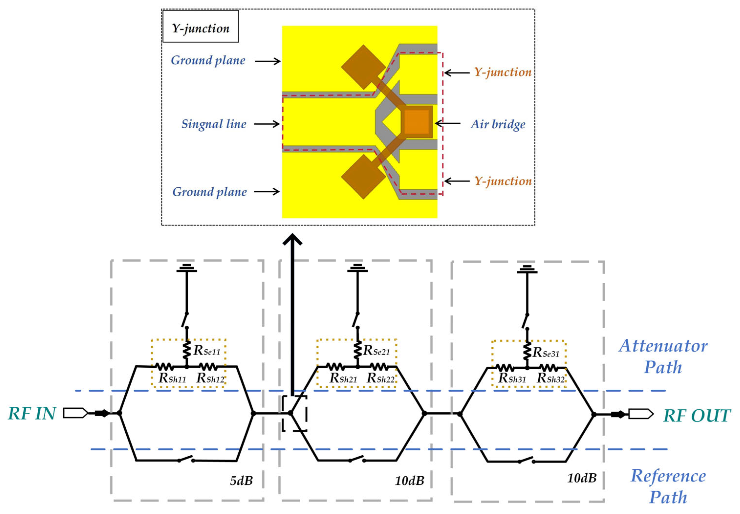 Micromachines 16 01117 g001