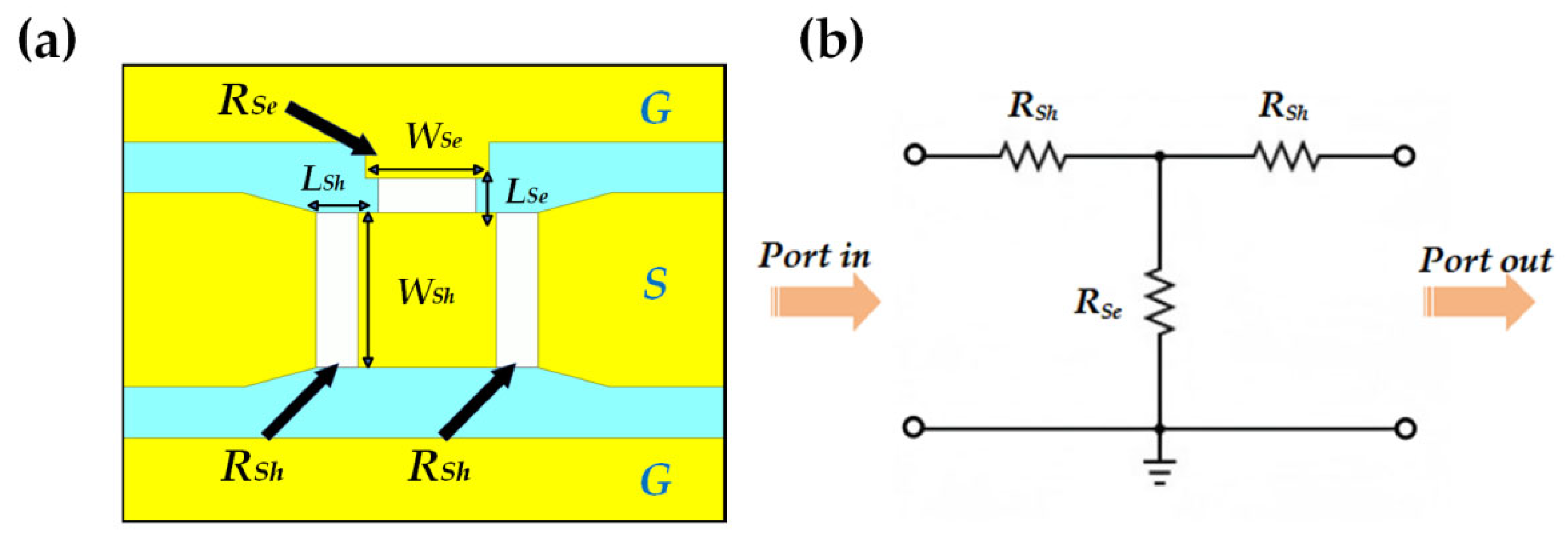 Micromachines 16 01117 g002