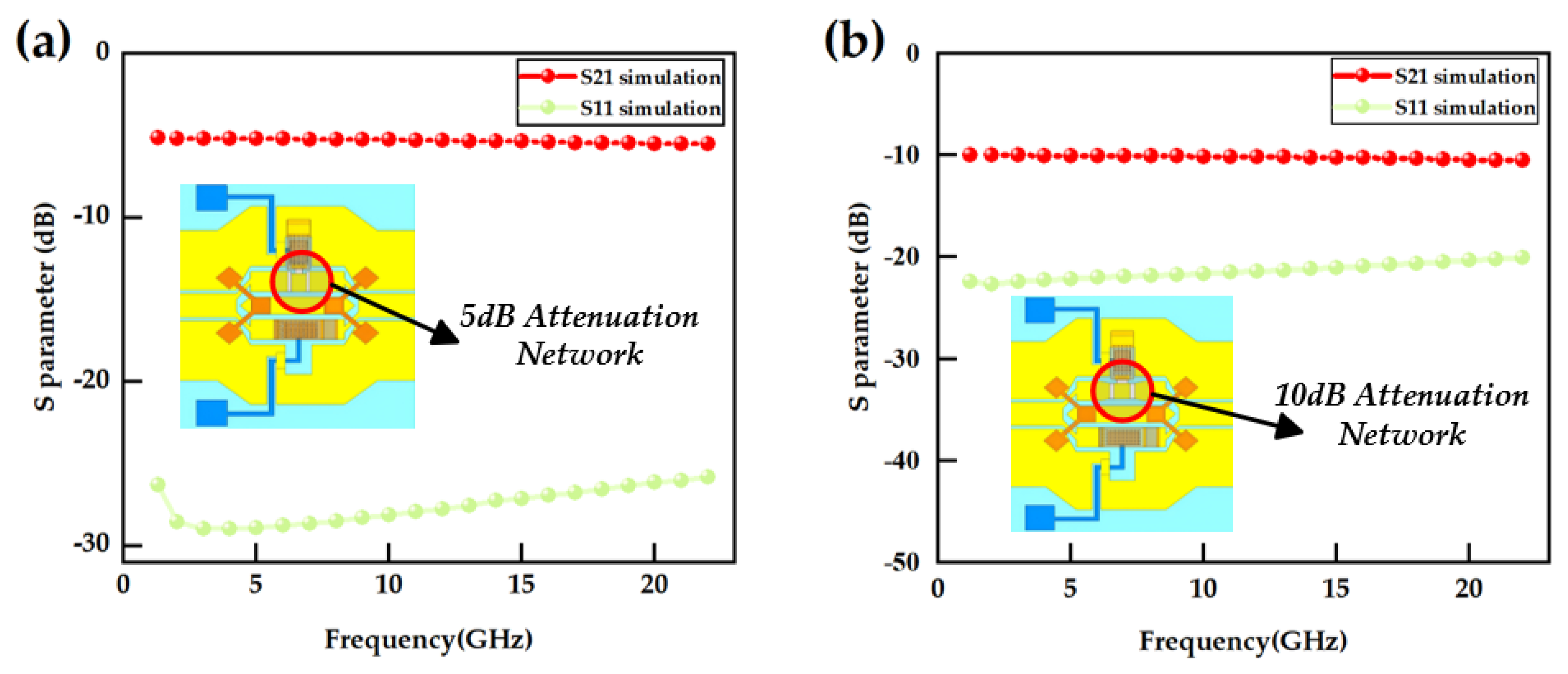 Micromachines 16 01117 g005