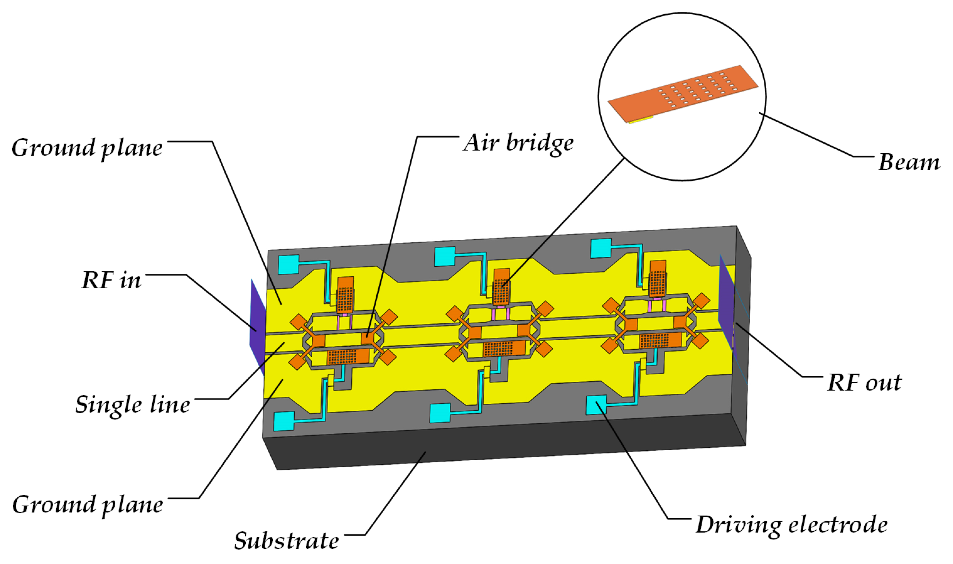 Micromachines 16 01117 g006