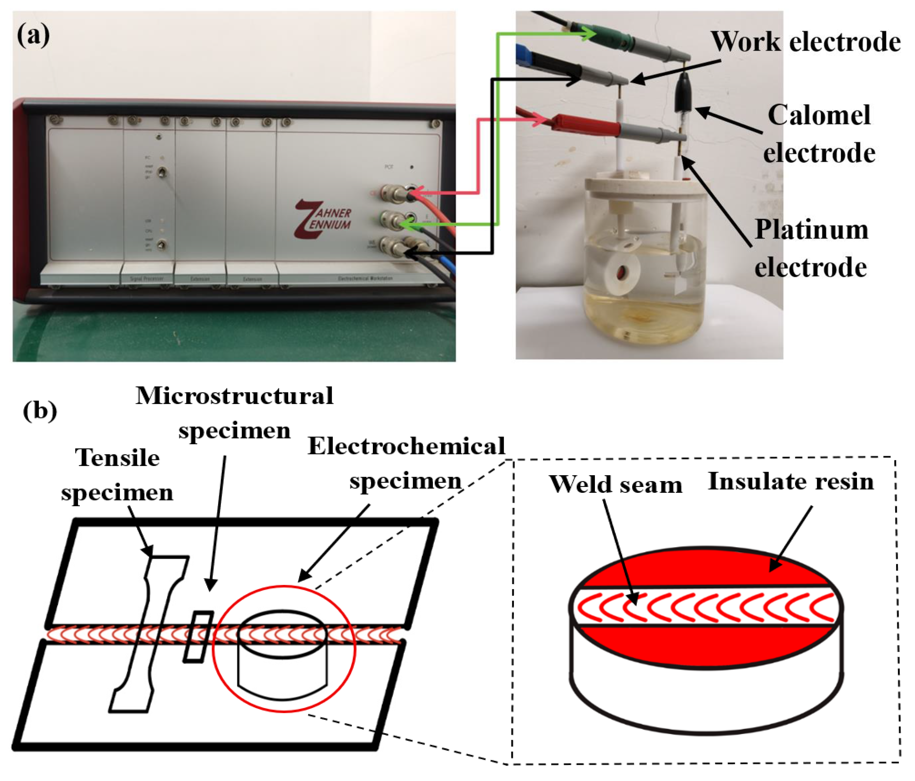 Micromachines 16 01118 g002 Micromachines 16 01118 g002