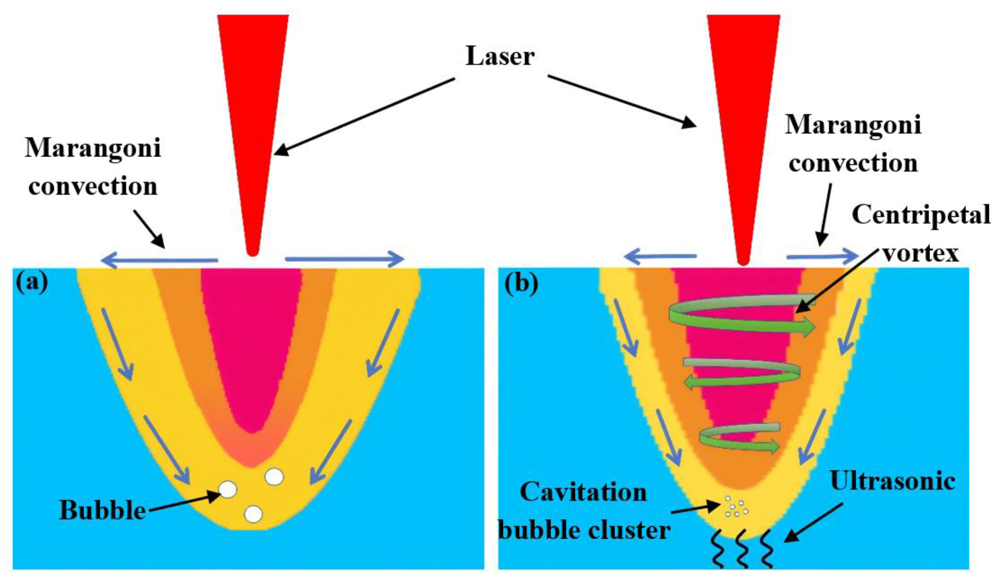 Micromachines 16 01118 g005 Micromachines 16 01118 g005