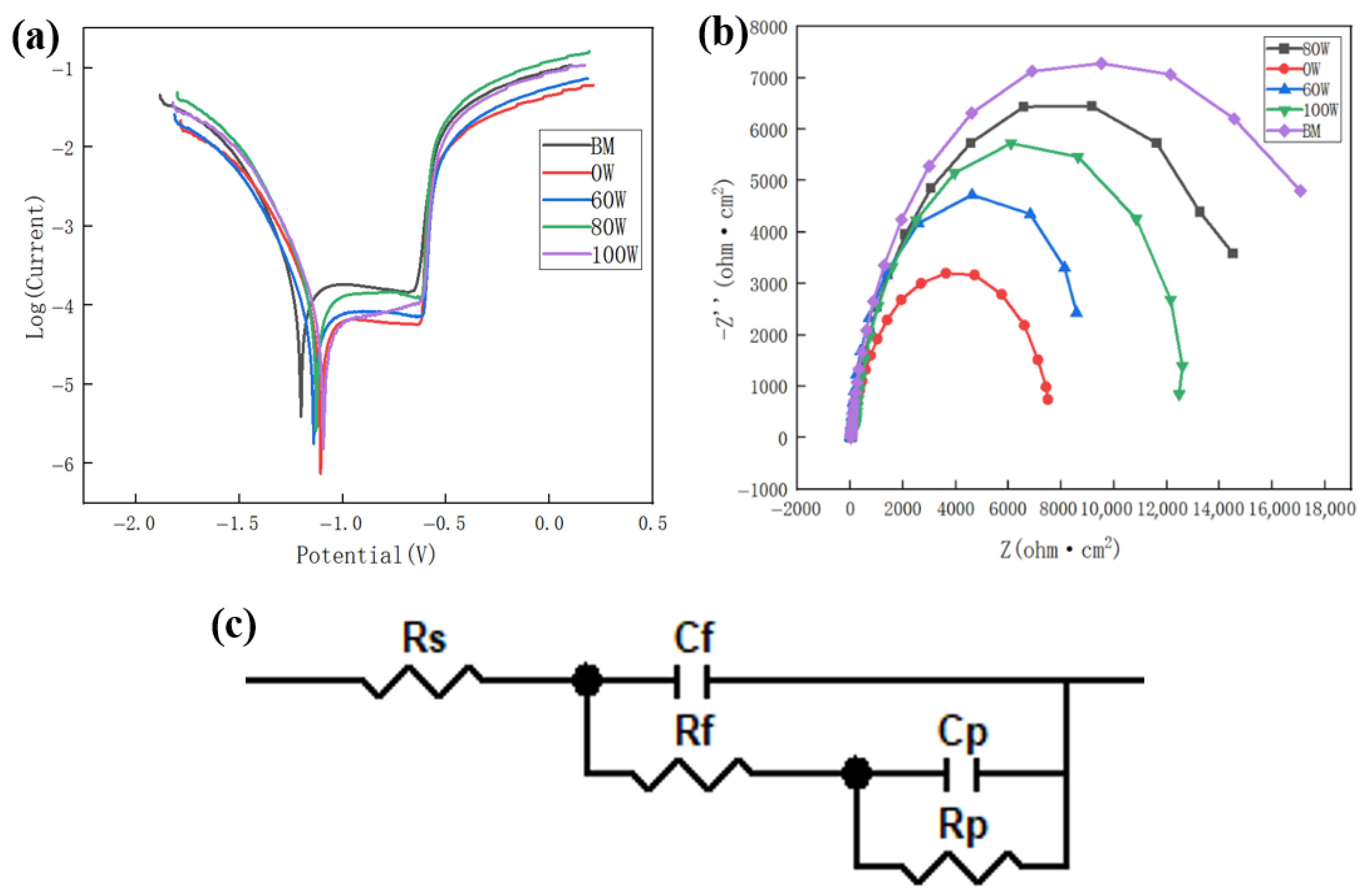 Micromachines 16 01118 g009 Micromachines 16 01118 g009