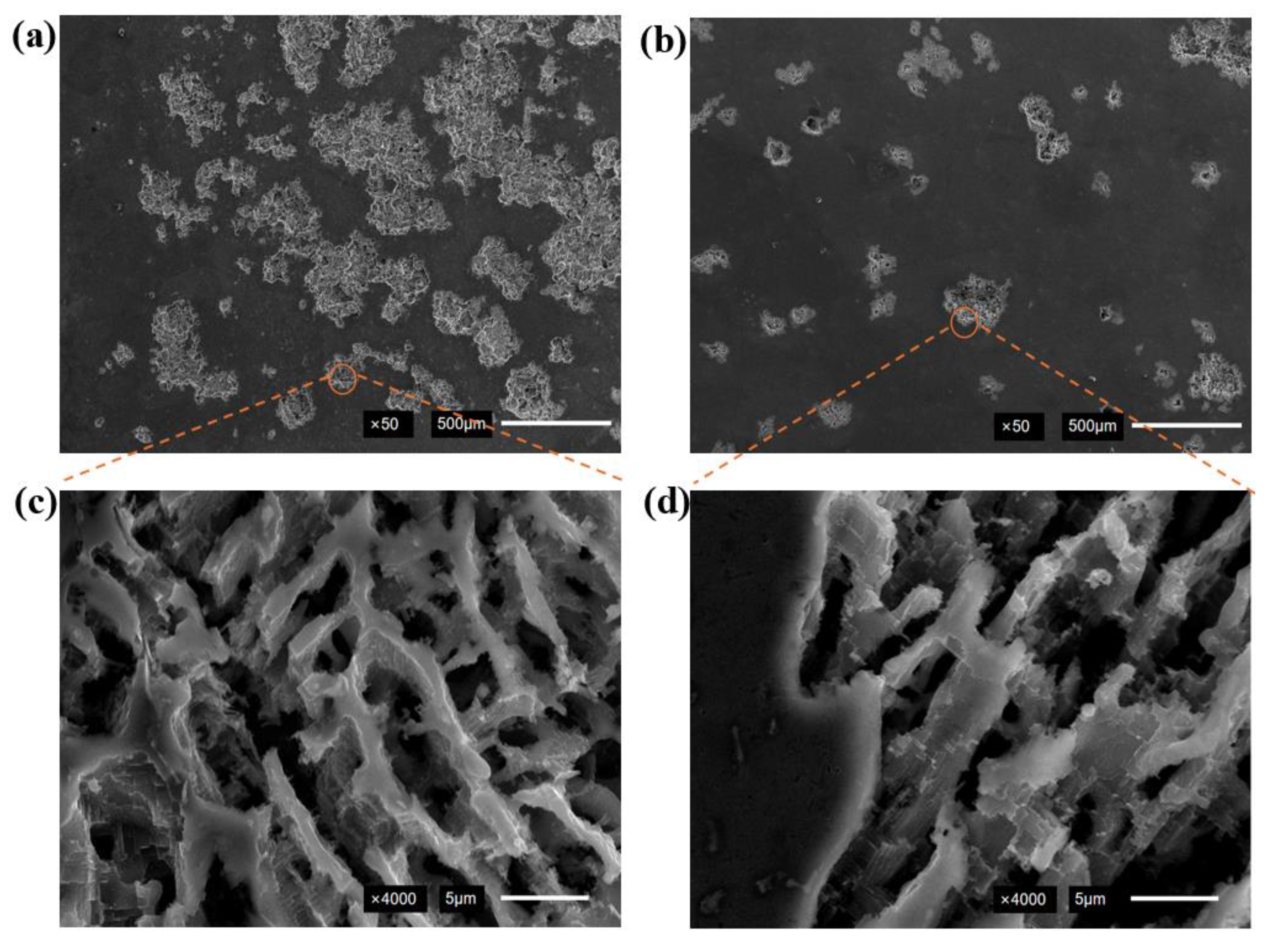 Micromachines 16 01118 g010 Micromachines 16 01118 g010