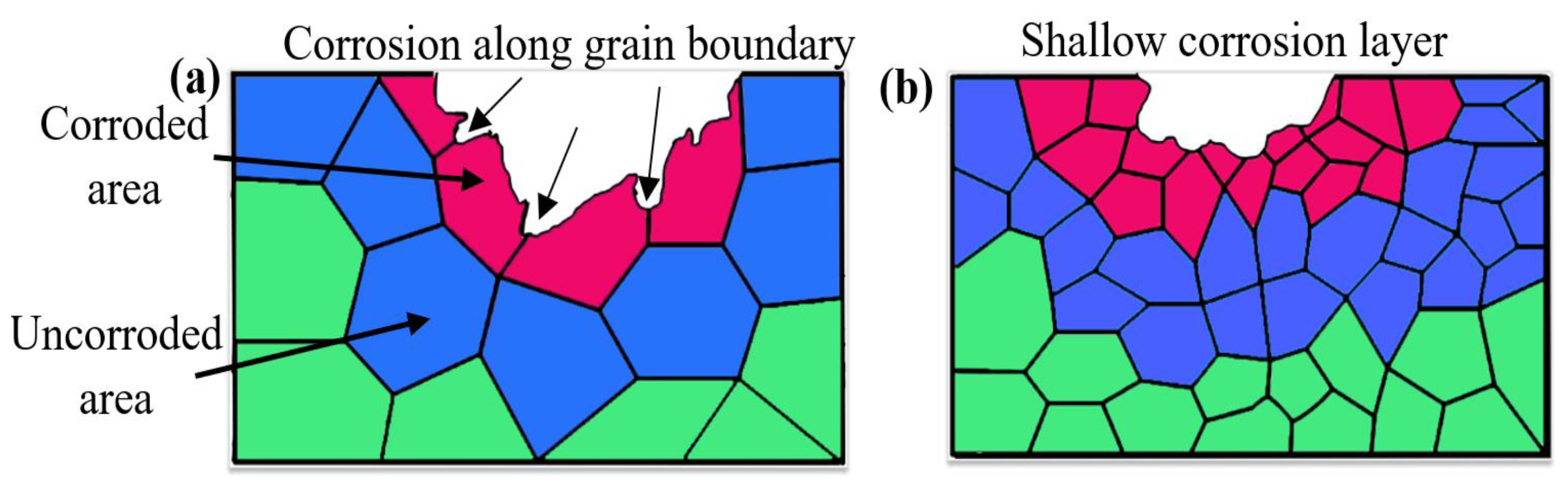 Micromachines 16 01118 g011 Micromachines 16 01118 g011