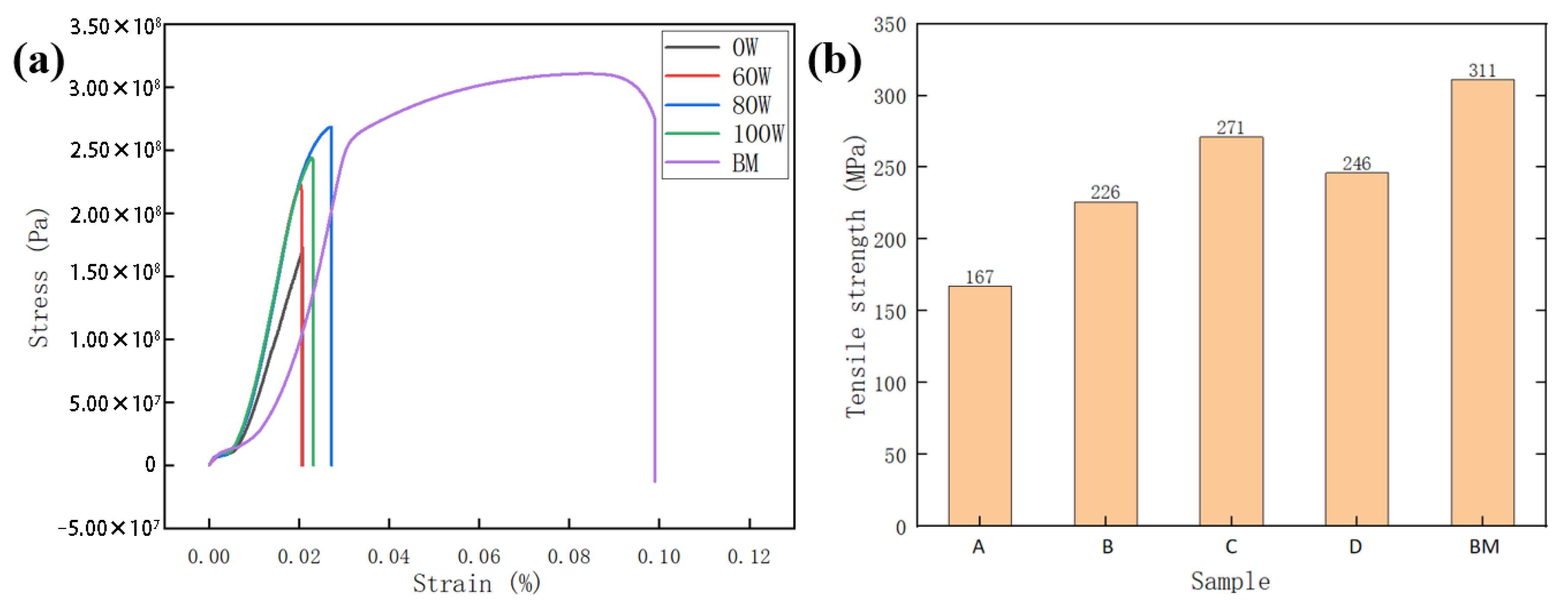 Micromachines 16 01118 g012 Micromachines 16 01118 g012