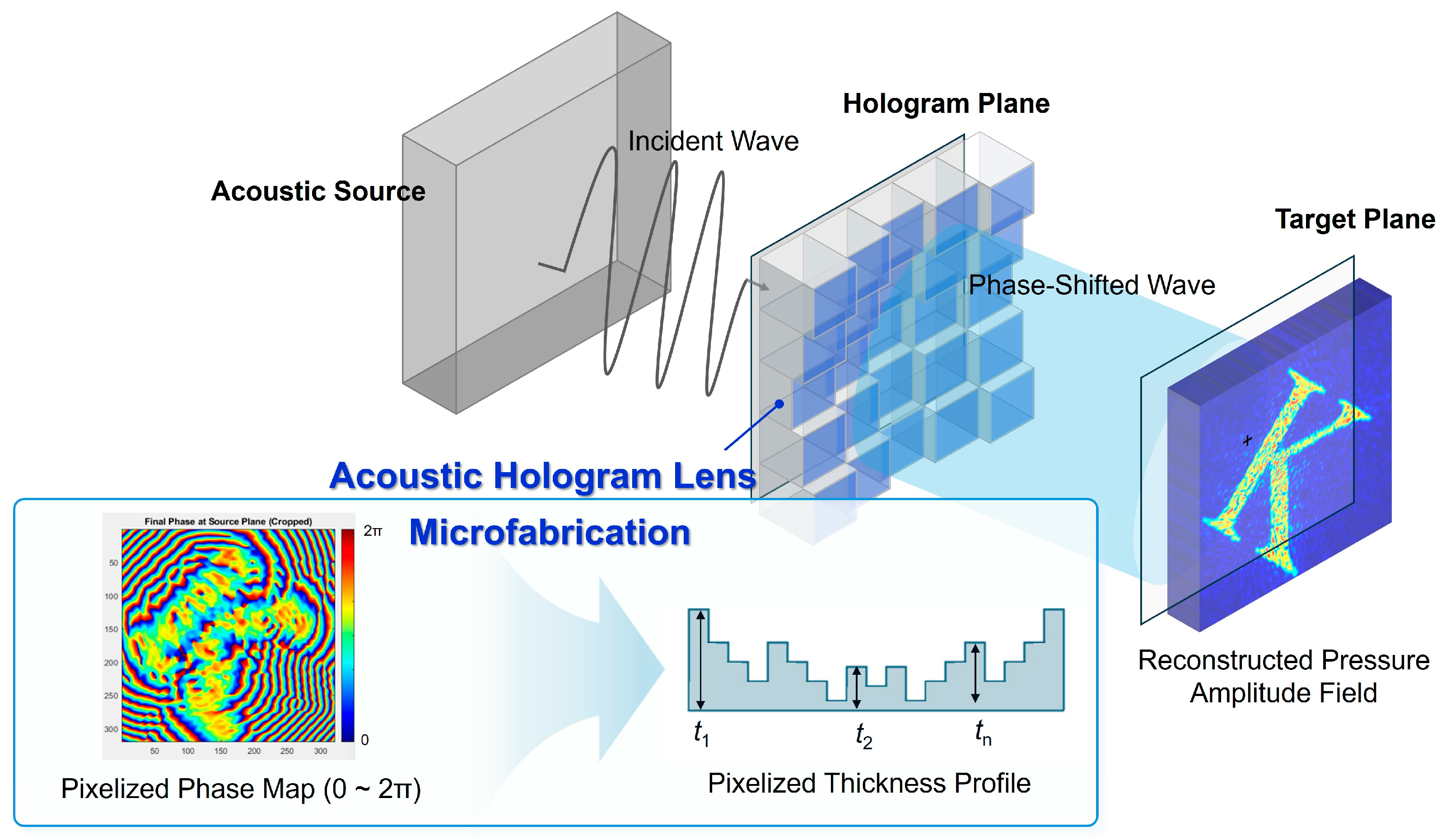 Micromachines 16 01119 g001 Micromachines 16 01119 g001