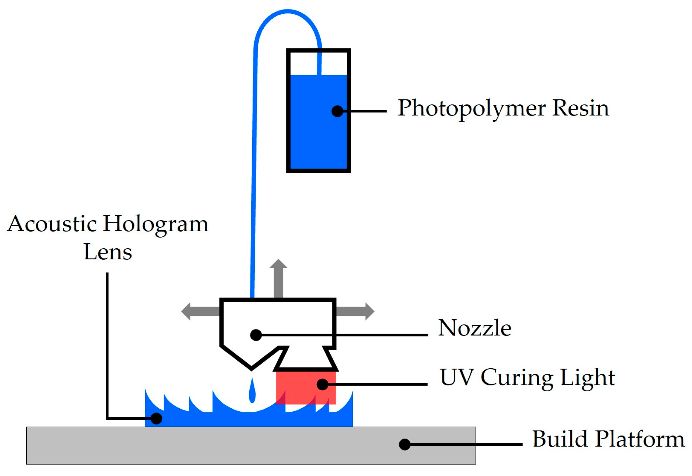 Micromachines 16 01119 g003 Micromachines 16 01119 g003