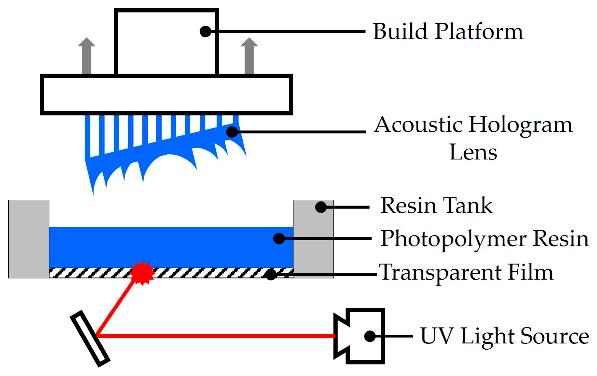 Micromachines 16 01119 g004 Micromachines 16 01119 g004
