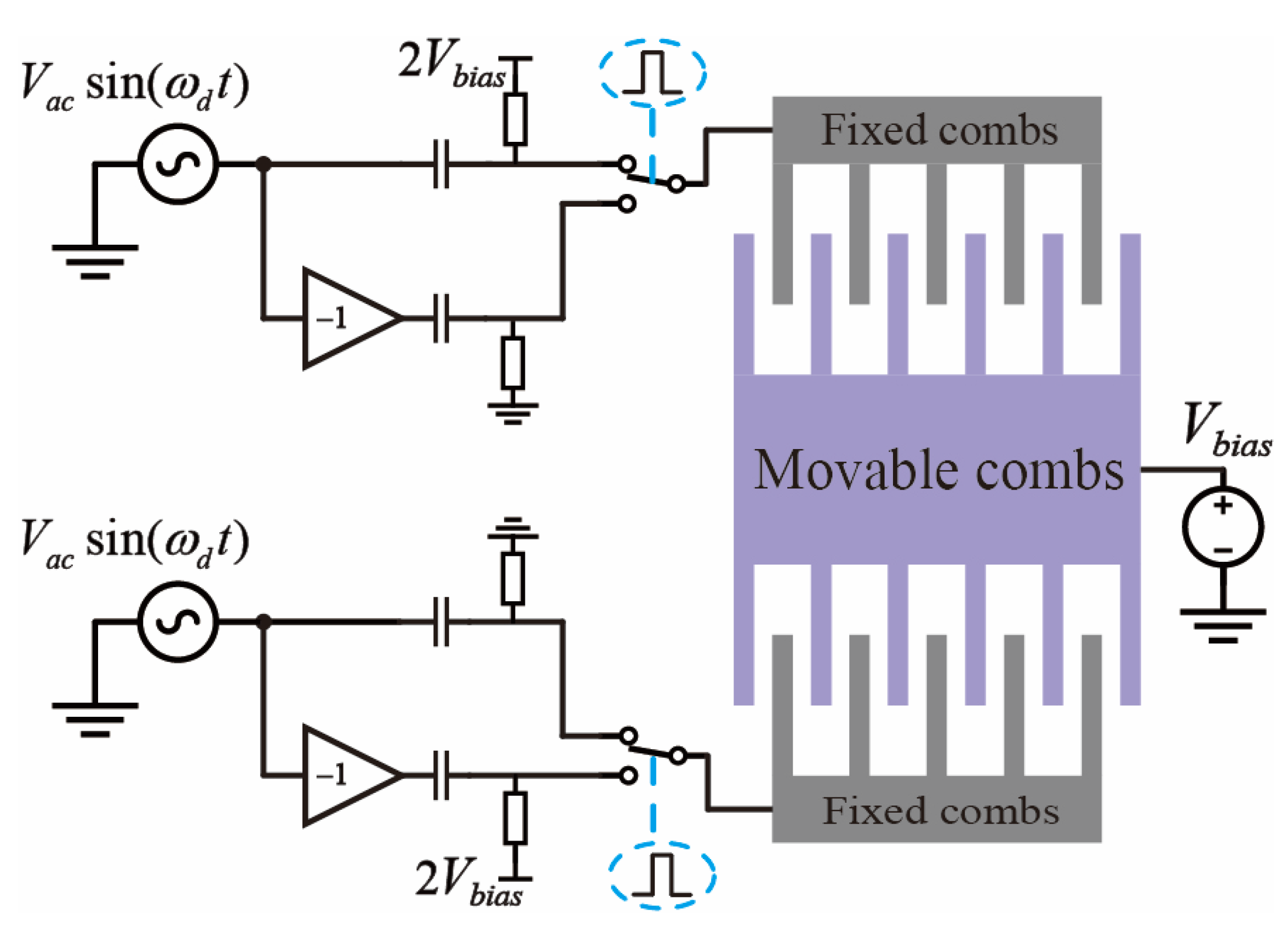 Micromachines 16 01120 g003