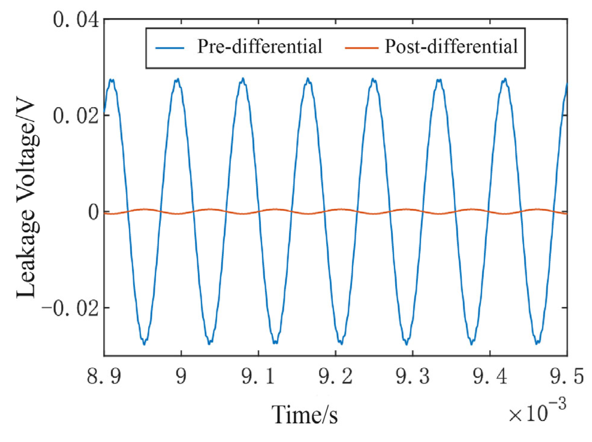 Micromachines 16 01120 g007