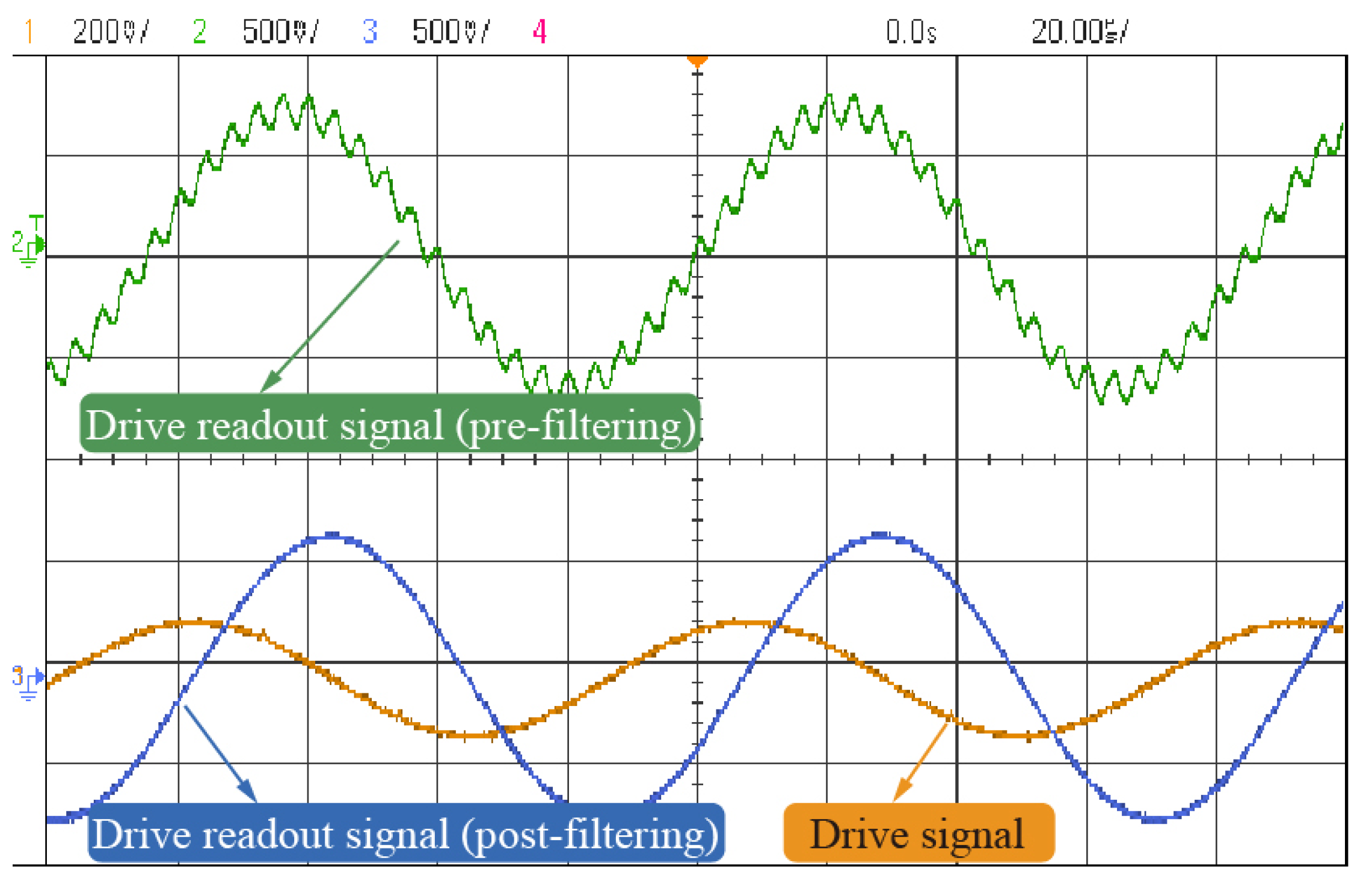 Micromachines 16 01120 g010