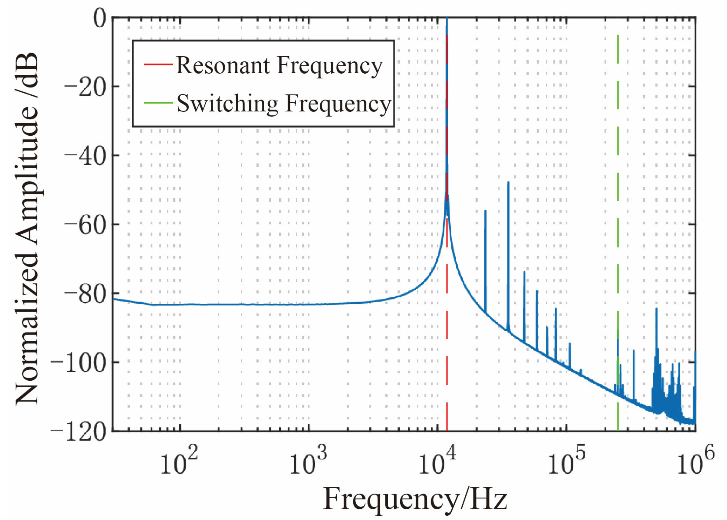 Micromachines 16 01120 g011