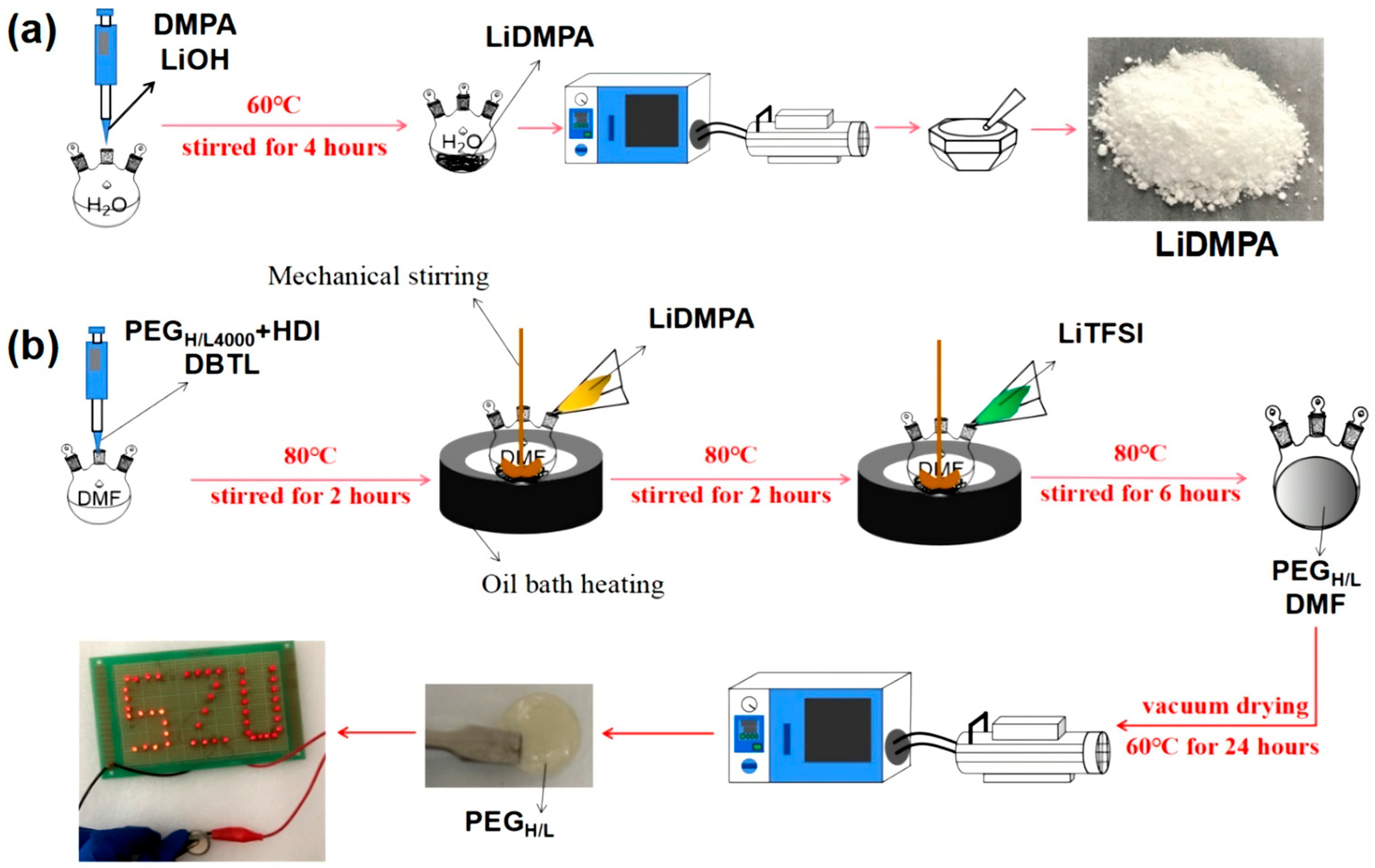Micromachines 16 01123 g001 Micromachines 16 01123 g001