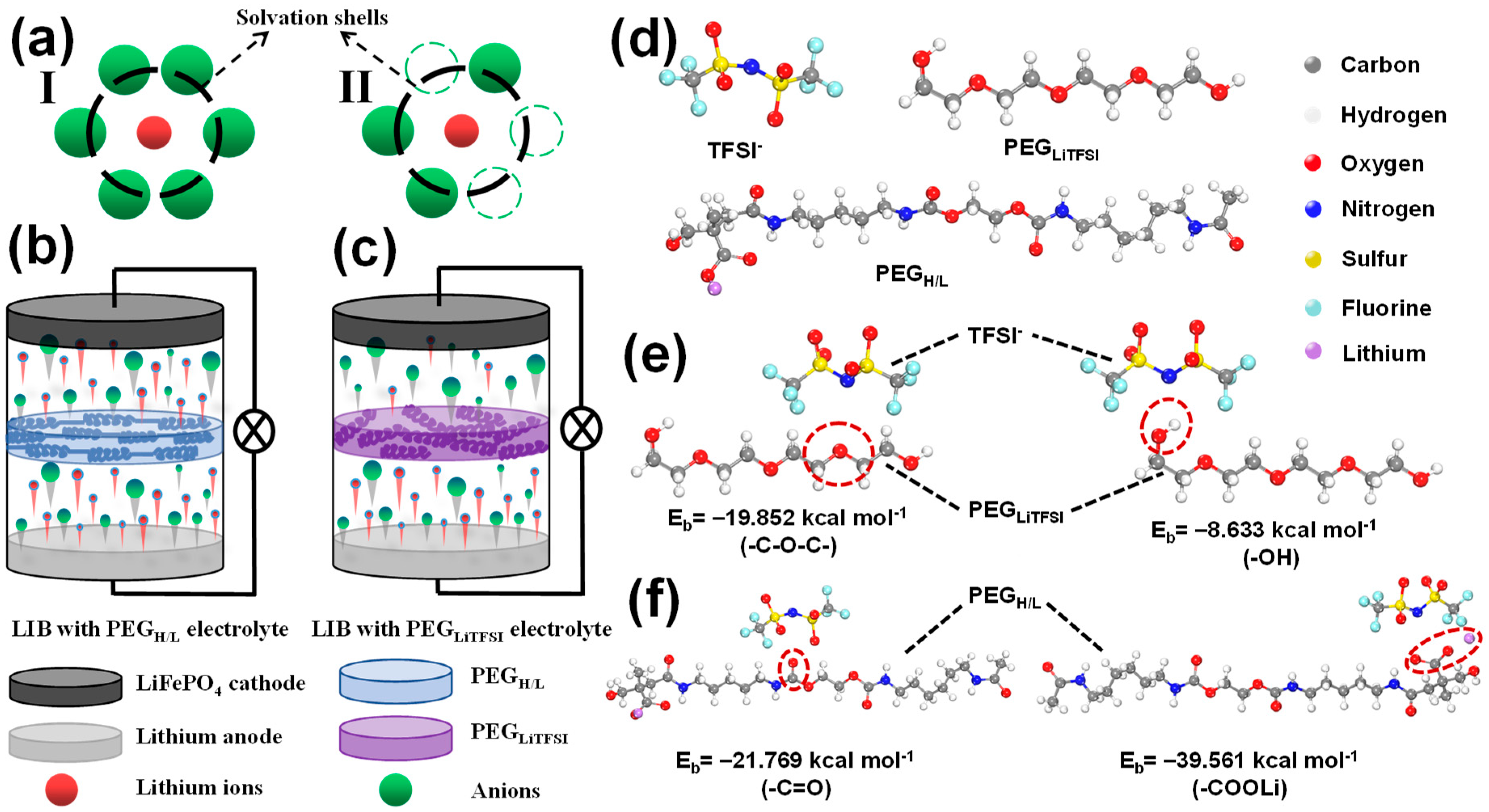 Micromachines 16 01123 g002 Micromachines 16 01123 g002