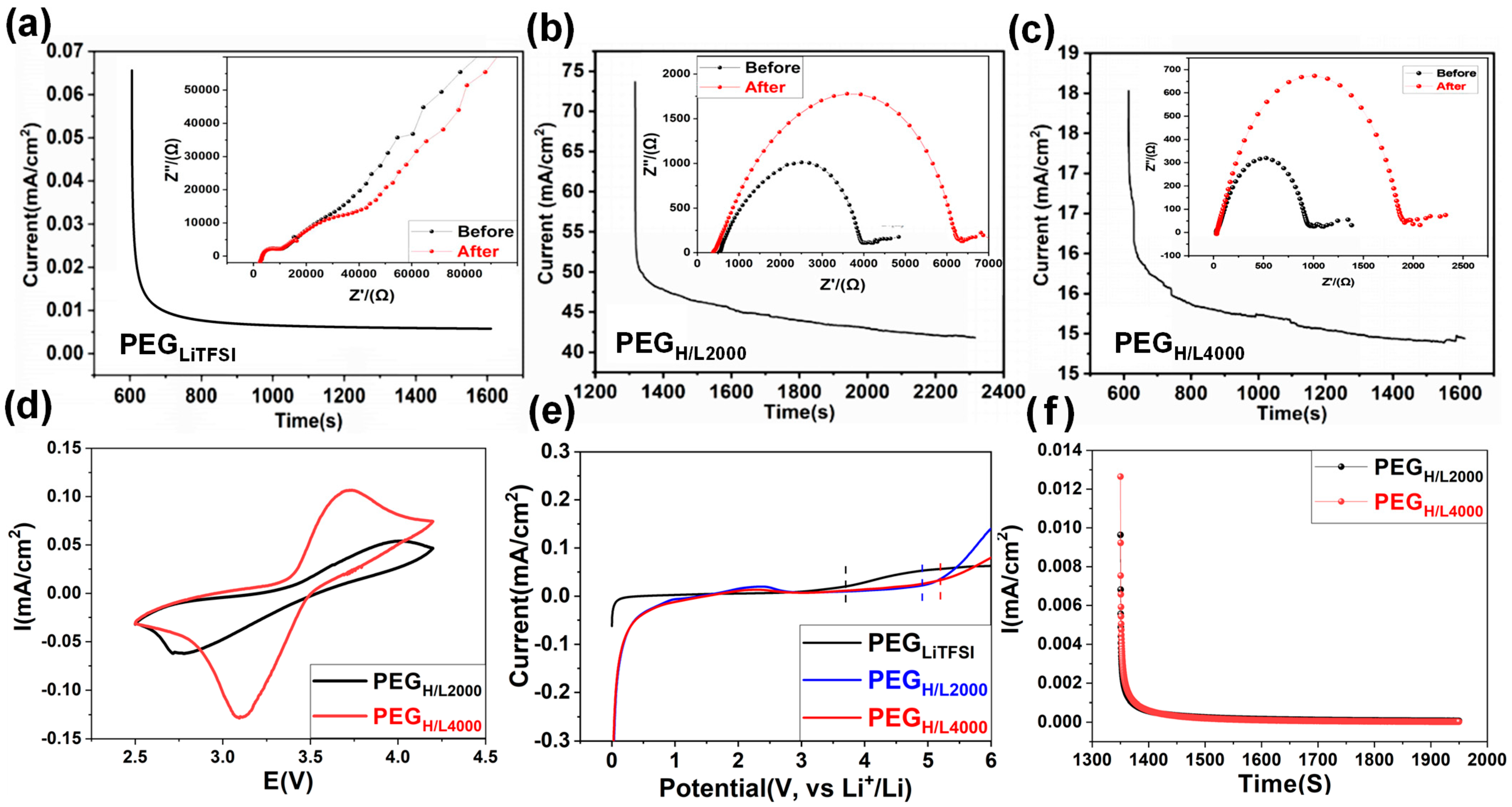 Micromachines 16 01123 g004 Micromachines 16 01123 g004