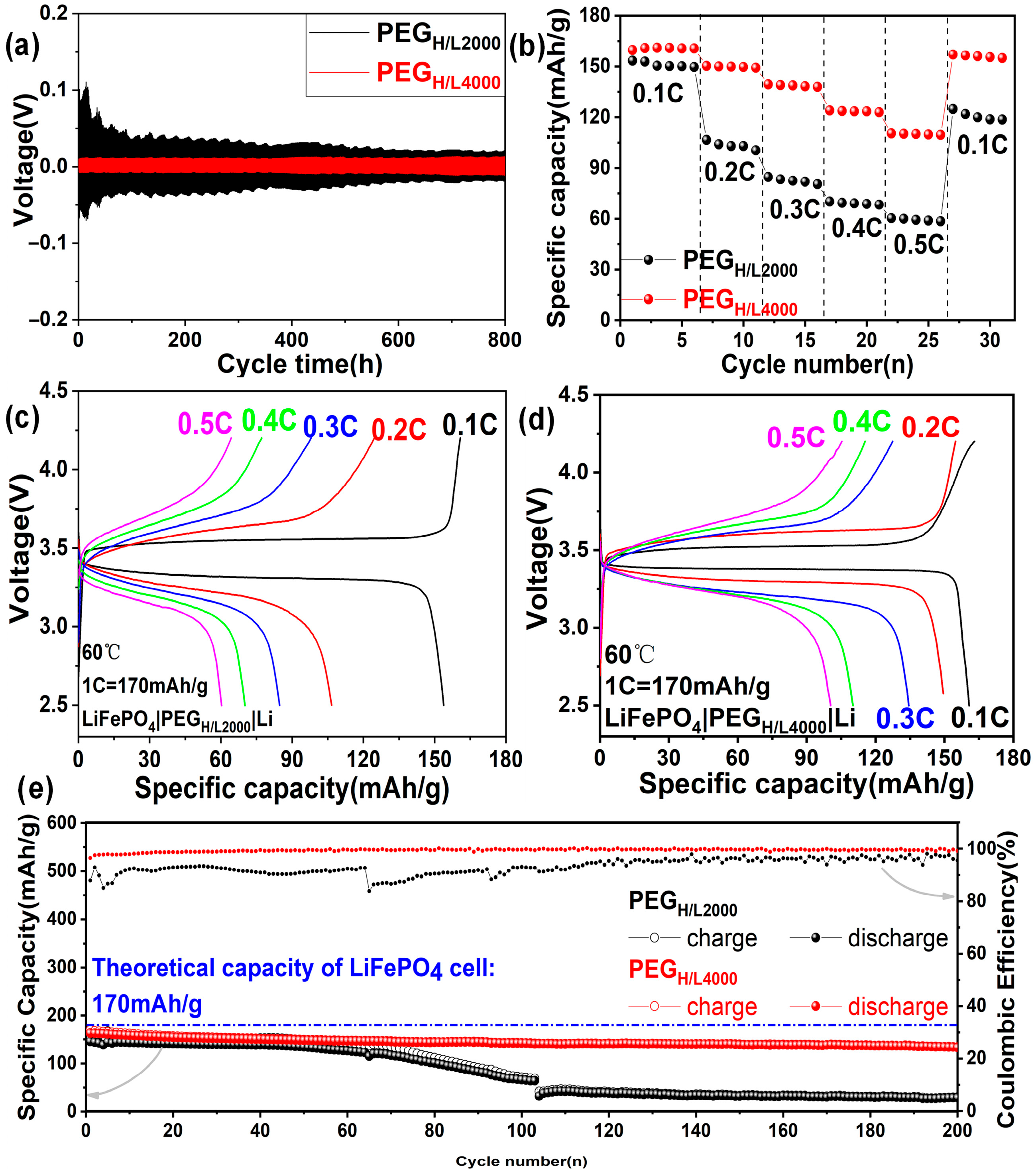 Micromachines 16 01123 g005 Micromachines 16 01123 g005