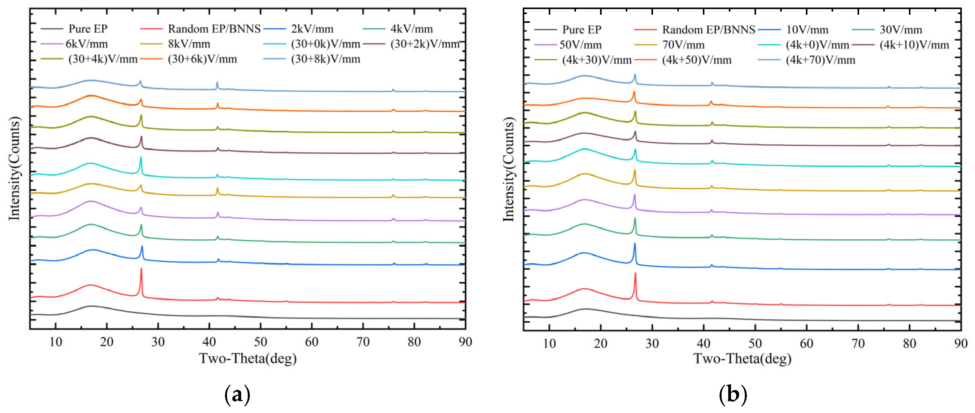 Micromachines 16 01126 g003