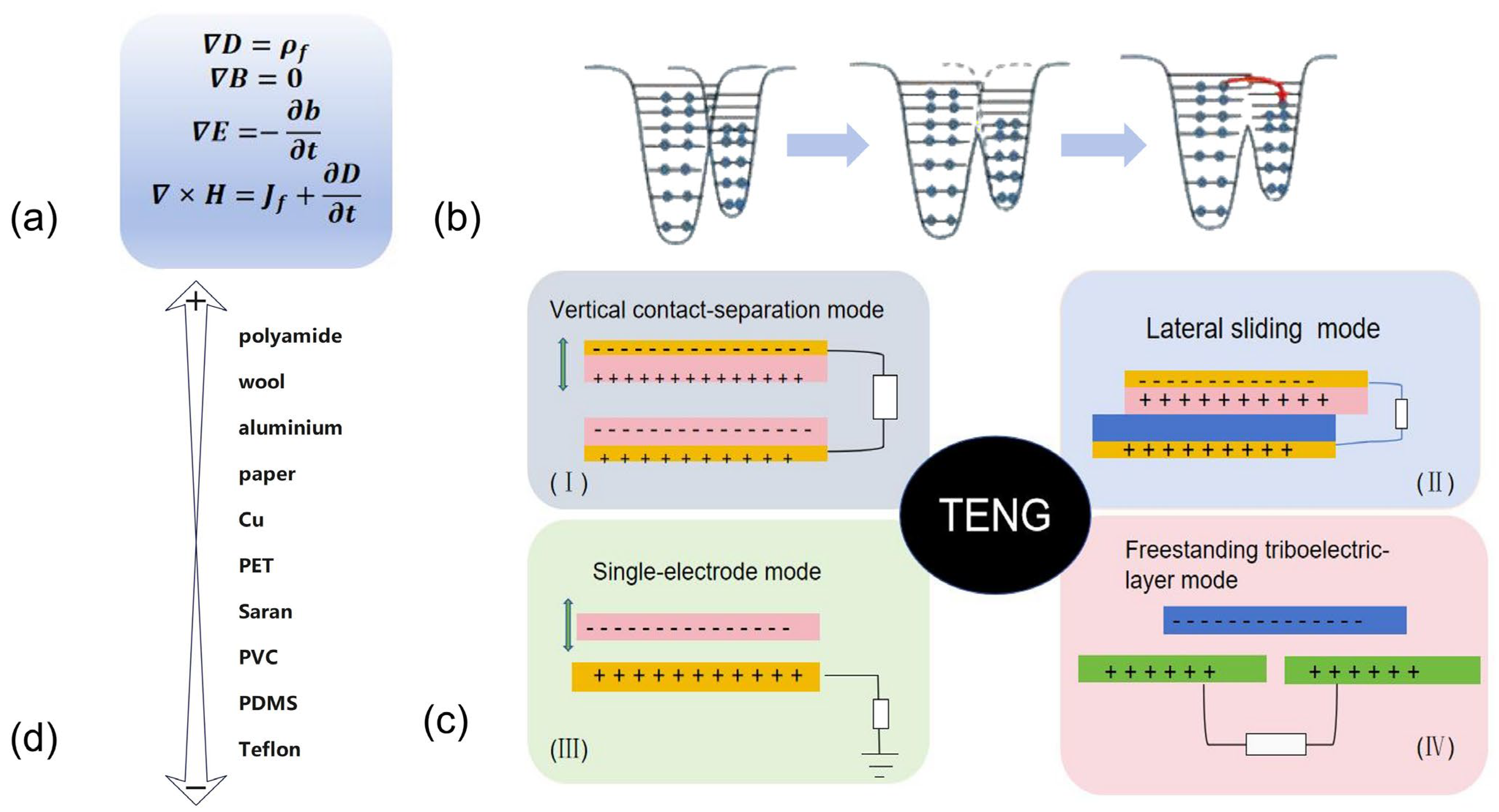 Micromachines 16 01127 g001 Micromachines 16 01127 g001