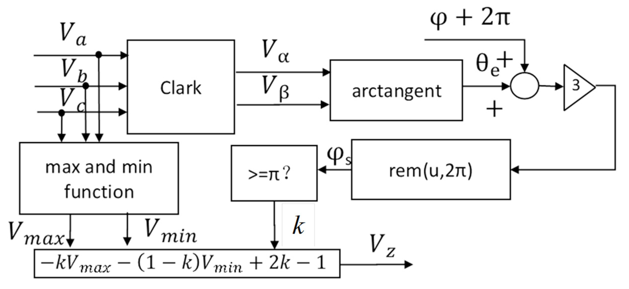 Micromachines 16 01128 g004 Micromachines 16 01128 g004