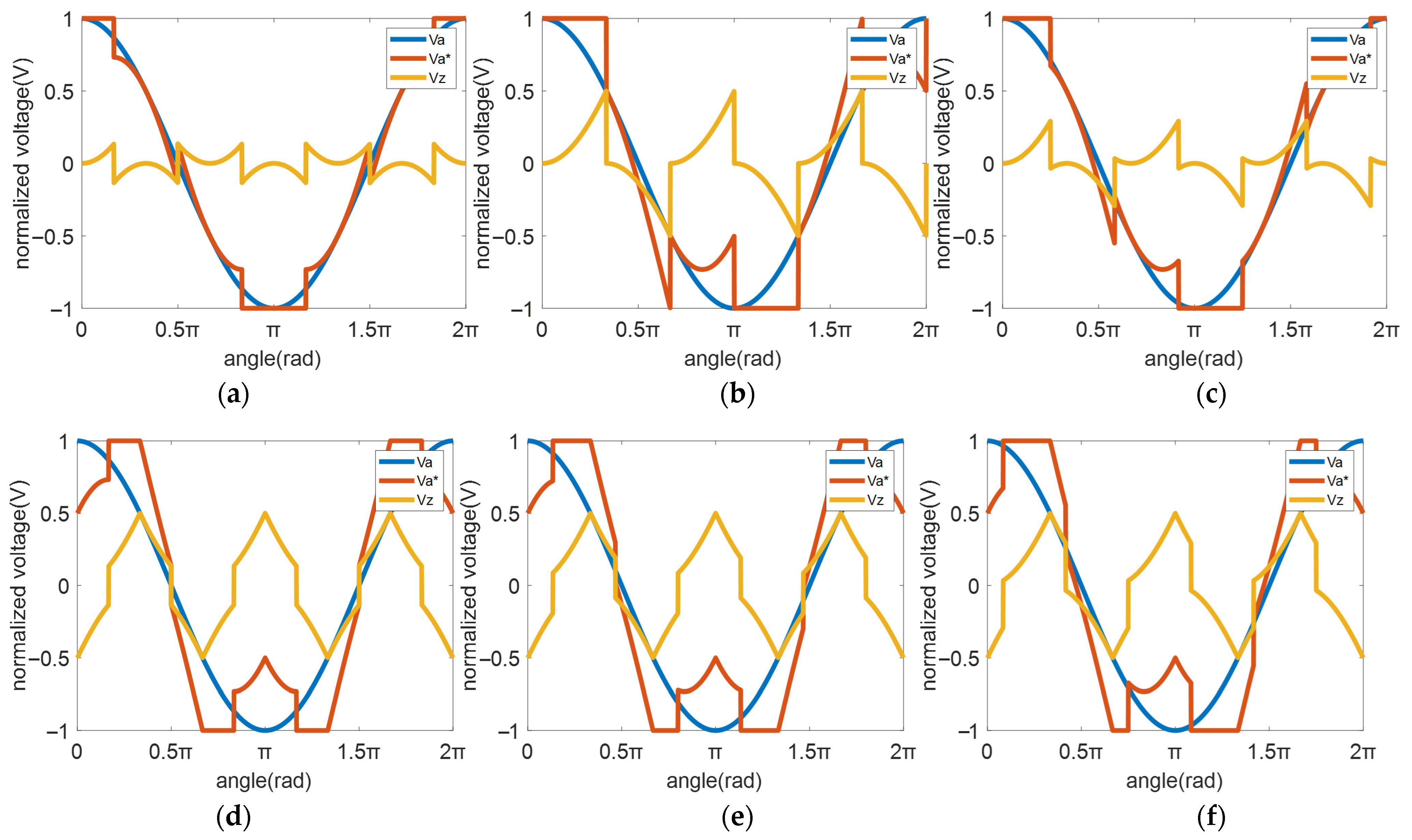 Micromachines 16 01128 g005 Micromachines 16 01128 g005