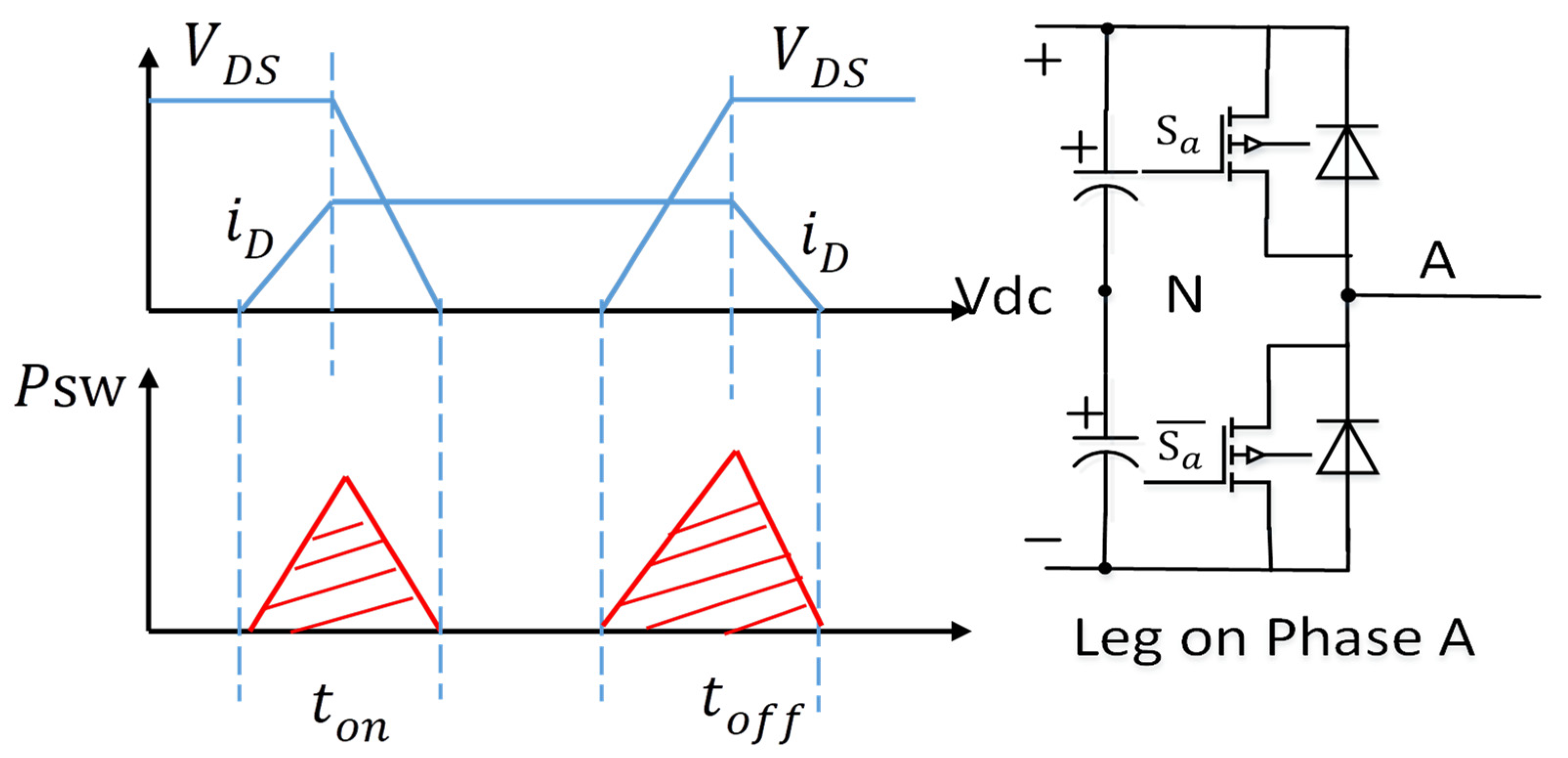 Micromachines 16 01128 g006 Micromachines 16 01128 g006